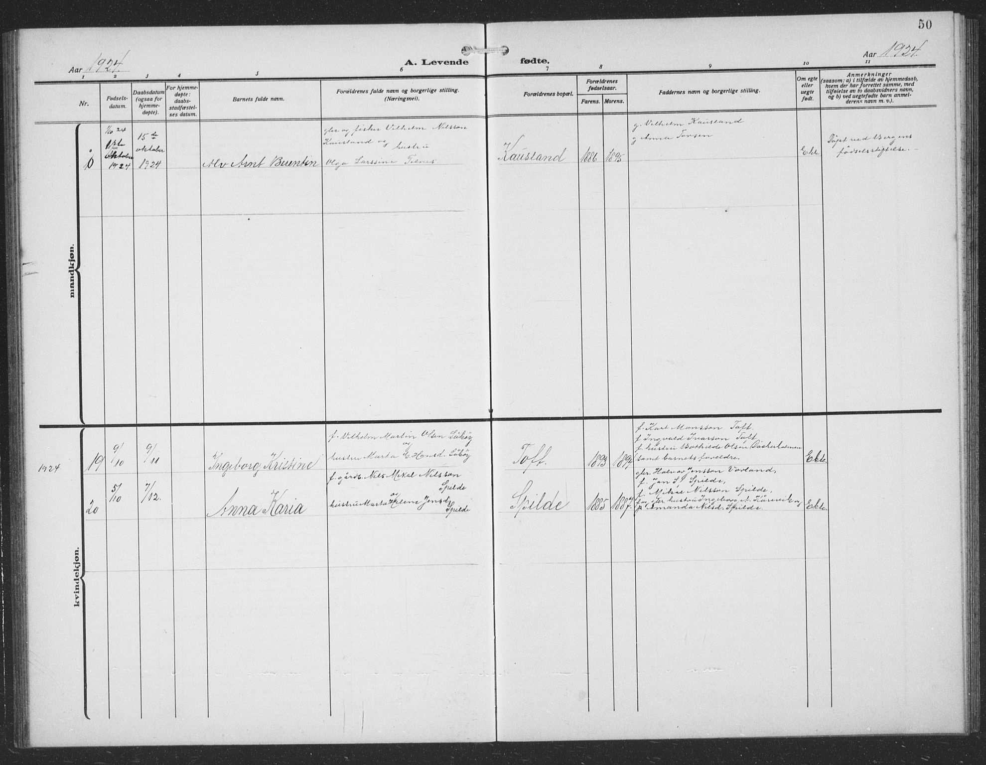 Sund sokneprestembete, AV/SAB-A-99930: Klokkerbok nr. C 1, 1913-1928, s. 50