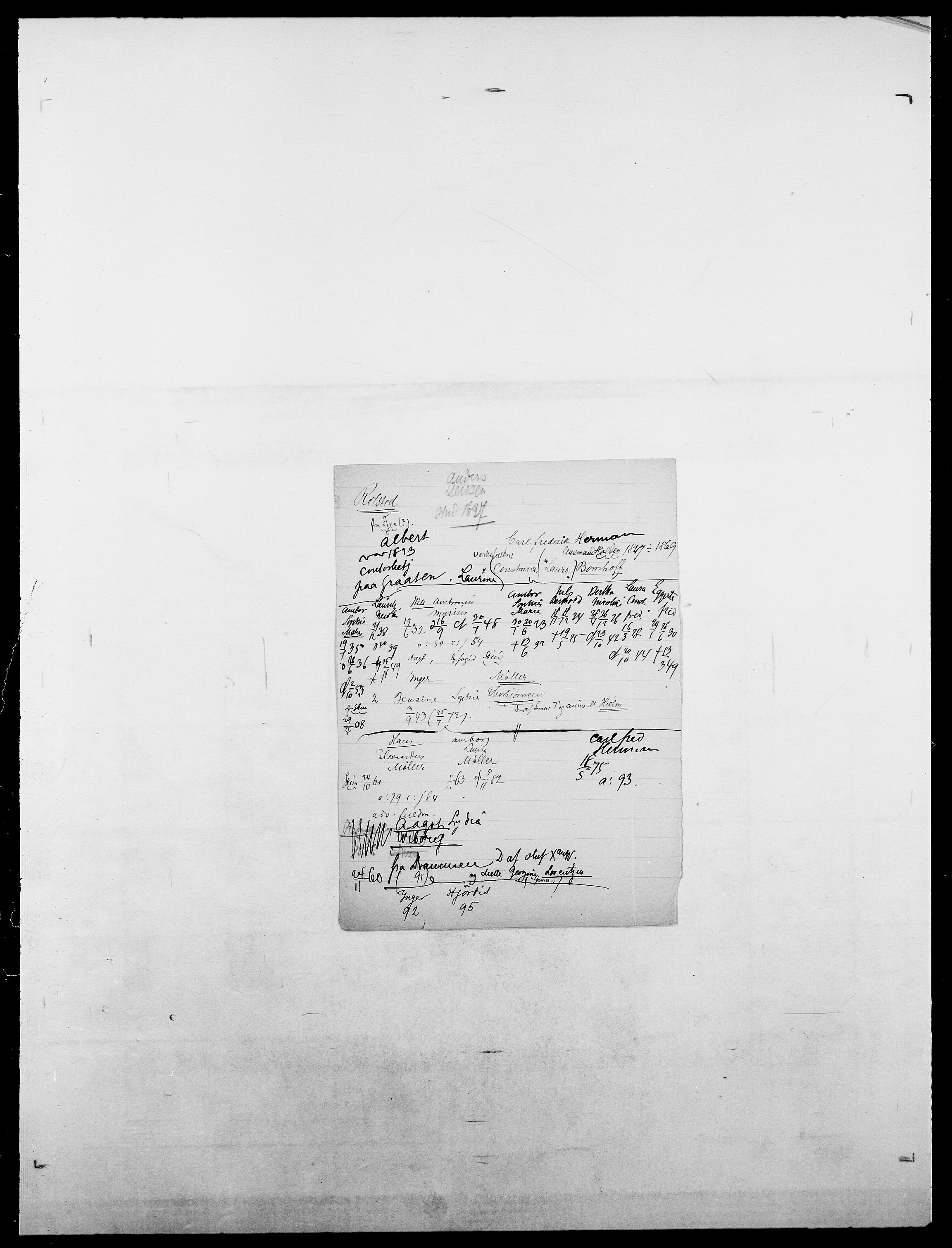 Delgobe, Charles Antoine - samling, SAO/PAO-0038/D/Da/L0033: Roald - Røyem, s. 162
