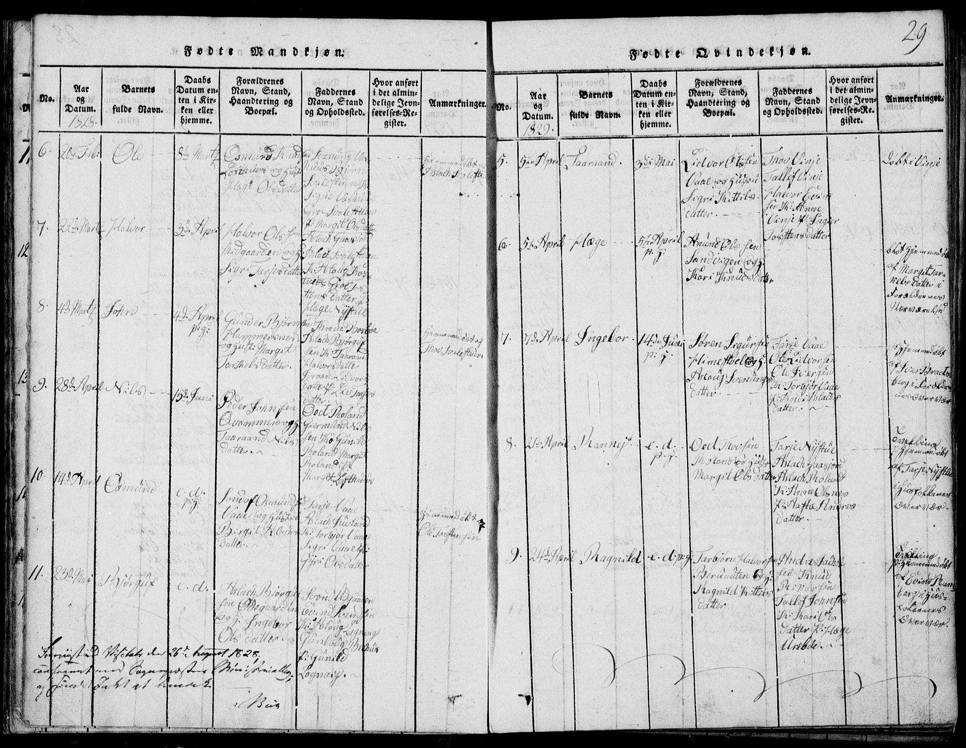 Rauland kirkebøker, AV/SAKO-A-292/G/Ga/L0001: Klokkerbok nr. I 1, 1814-1843, s. 29
