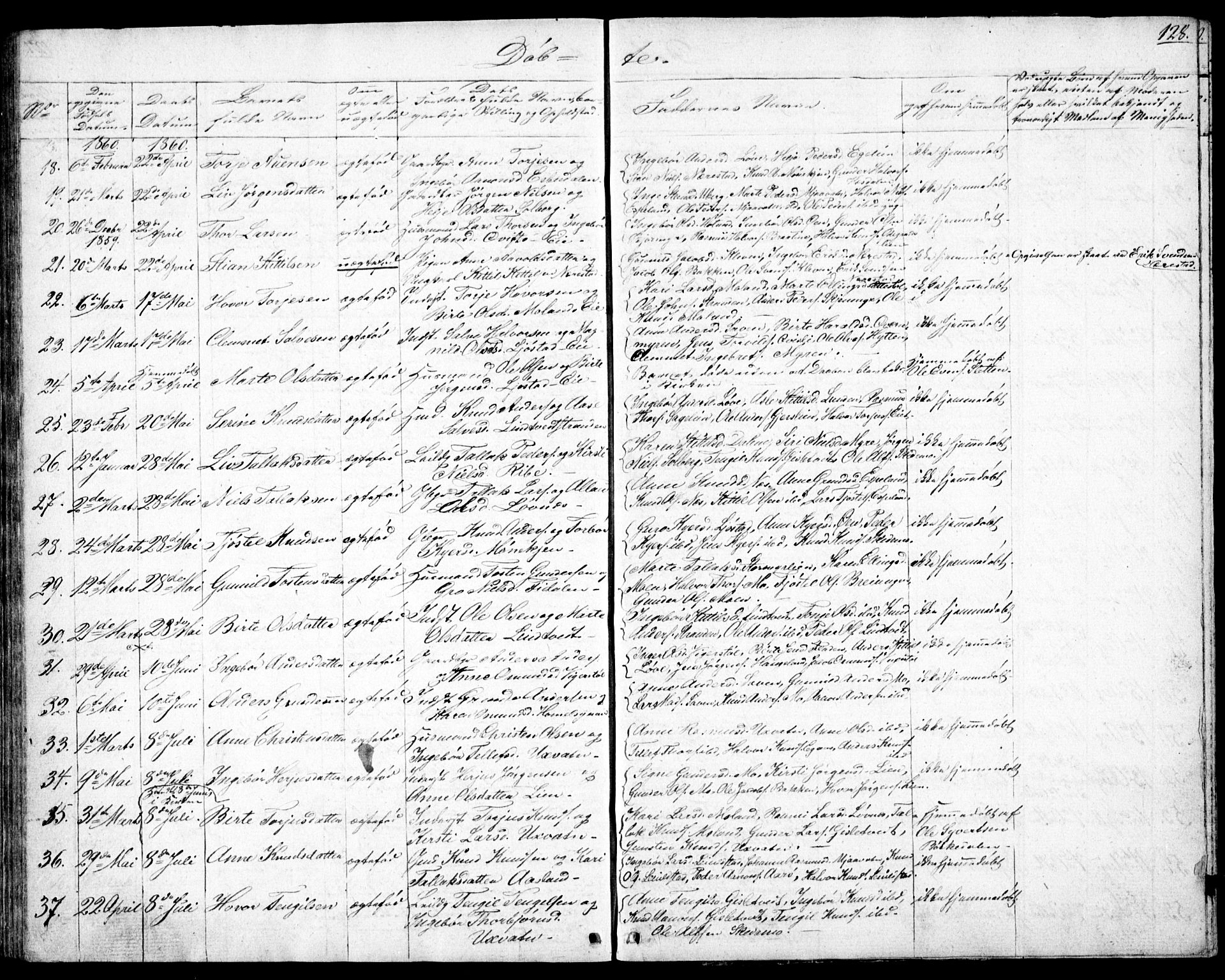 Gjerstad sokneprestkontor, AV/SAK-1111-0014/F/Fb/Fbb/L0002: Klokkerbok nr. B 2, 1831-1862, s. 128