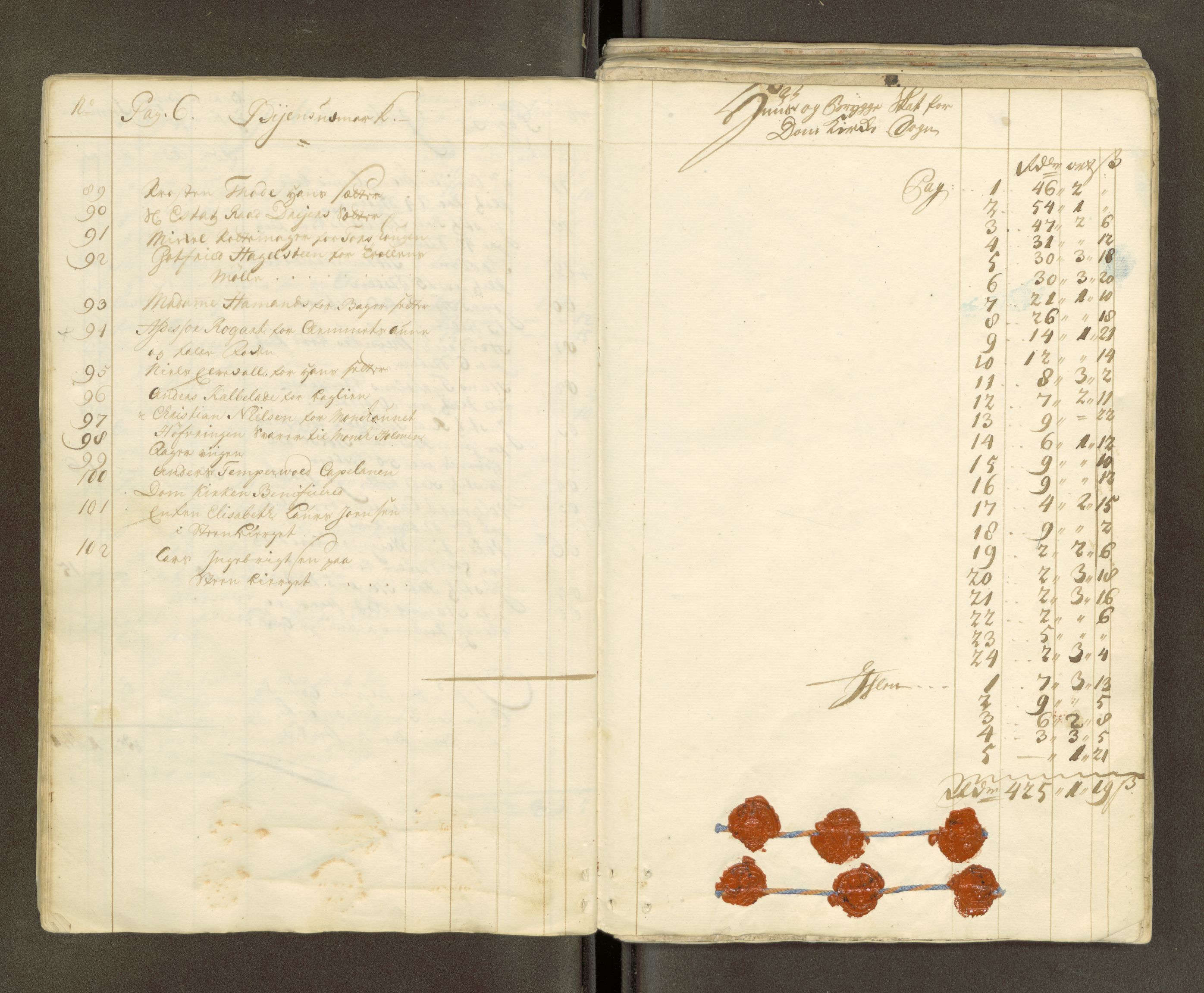 Trondheim magistrat, AV/SAT-A-4372/D/Da/L0007: Skattemanntall, 1740-1745, s. 17