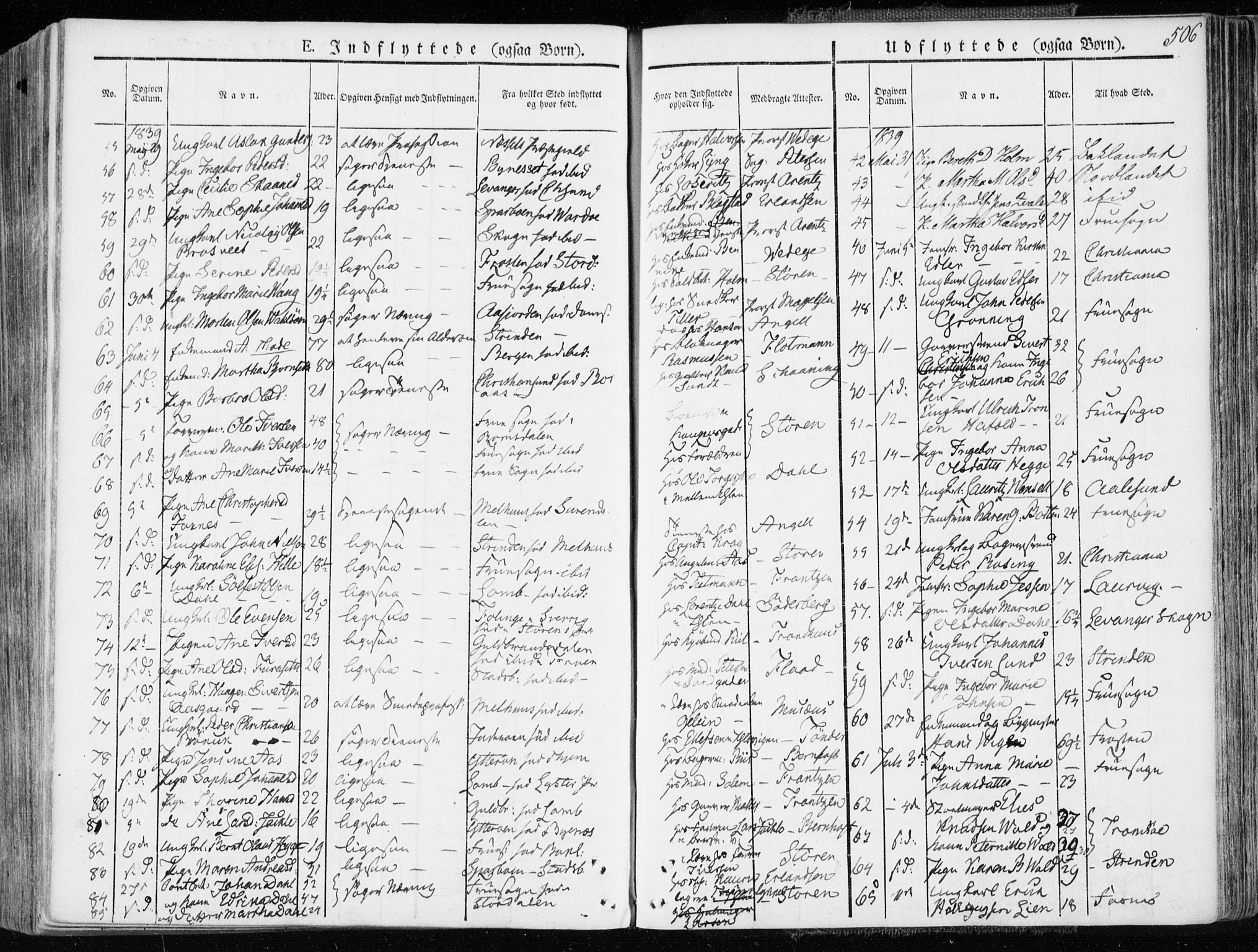 Ministerialprotokoller, klokkerbøker og fødselsregistre - Sør-Trøndelag, SAT/A-1456/601/L0047: Ministerialbok nr. 601A15, 1831-1839, s. 506