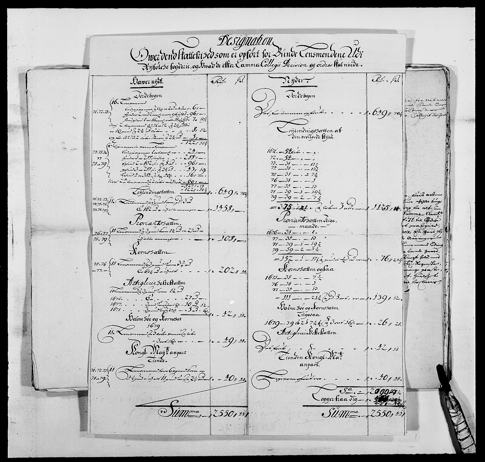 Rentekammeret inntil 1814, Reviderte regnskaper, Fogderegnskap, AV/RA-EA-4092/R47/L2849: Fogderegnskap Ryfylke, 1679, s. 282