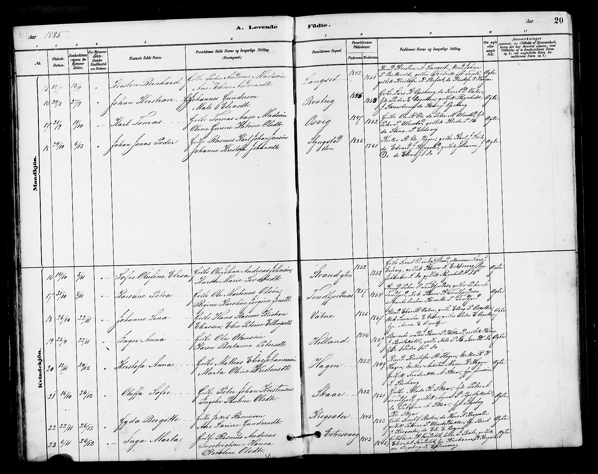 Ministerialprotokoller, klokkerbøker og fødselsregistre - Møre og Romsdal, AV/SAT-A-1454/525/L0376: Klokkerbok nr. 525C02, 1880-1902, s. 20