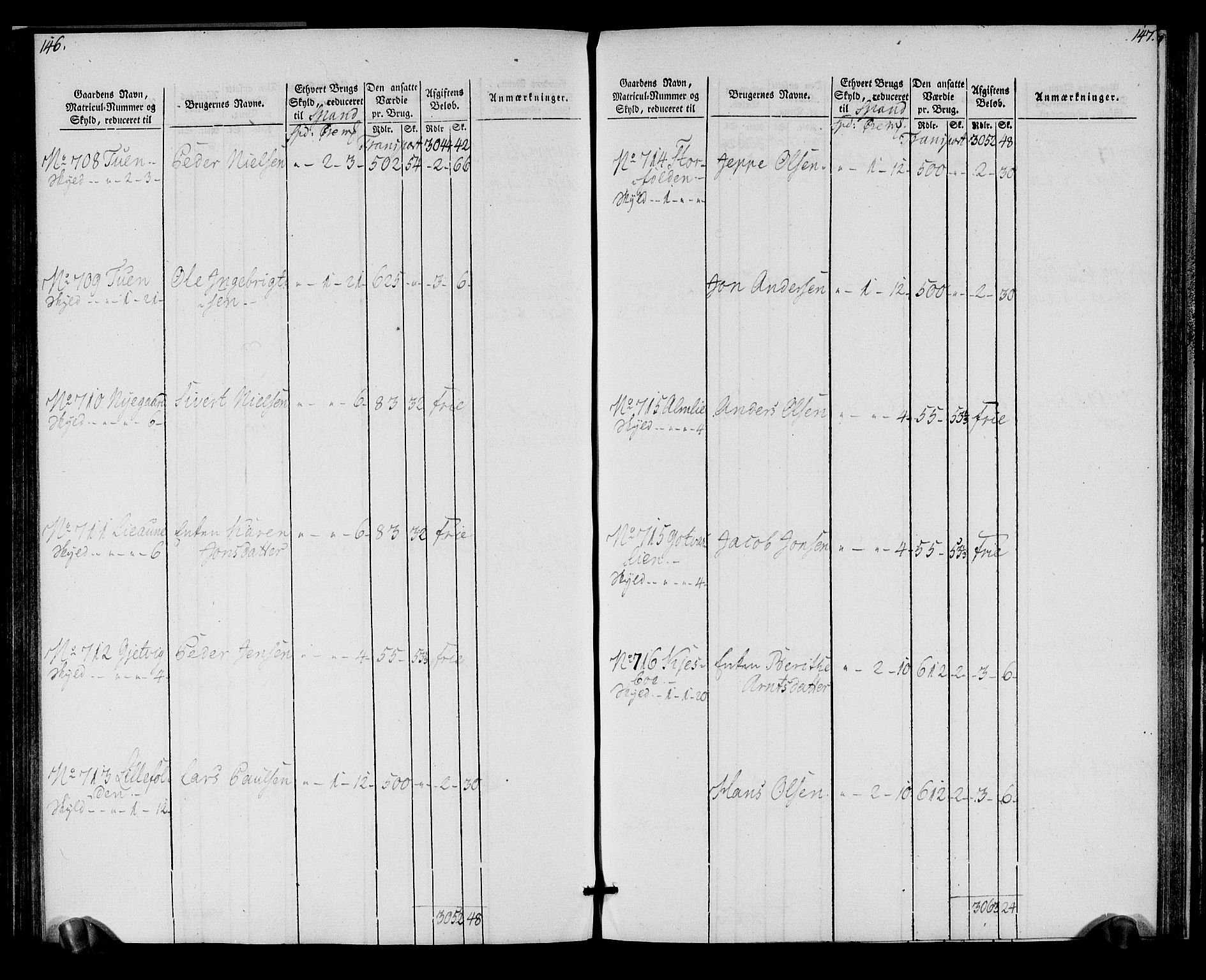 Rentekammeret inntil 1814, Realistisk ordnet avdeling, AV/RA-EA-4070/N/Ne/Nea/L0152: Inderøy fogderi. Oppebørselsregister, 1803-1804, s. 77