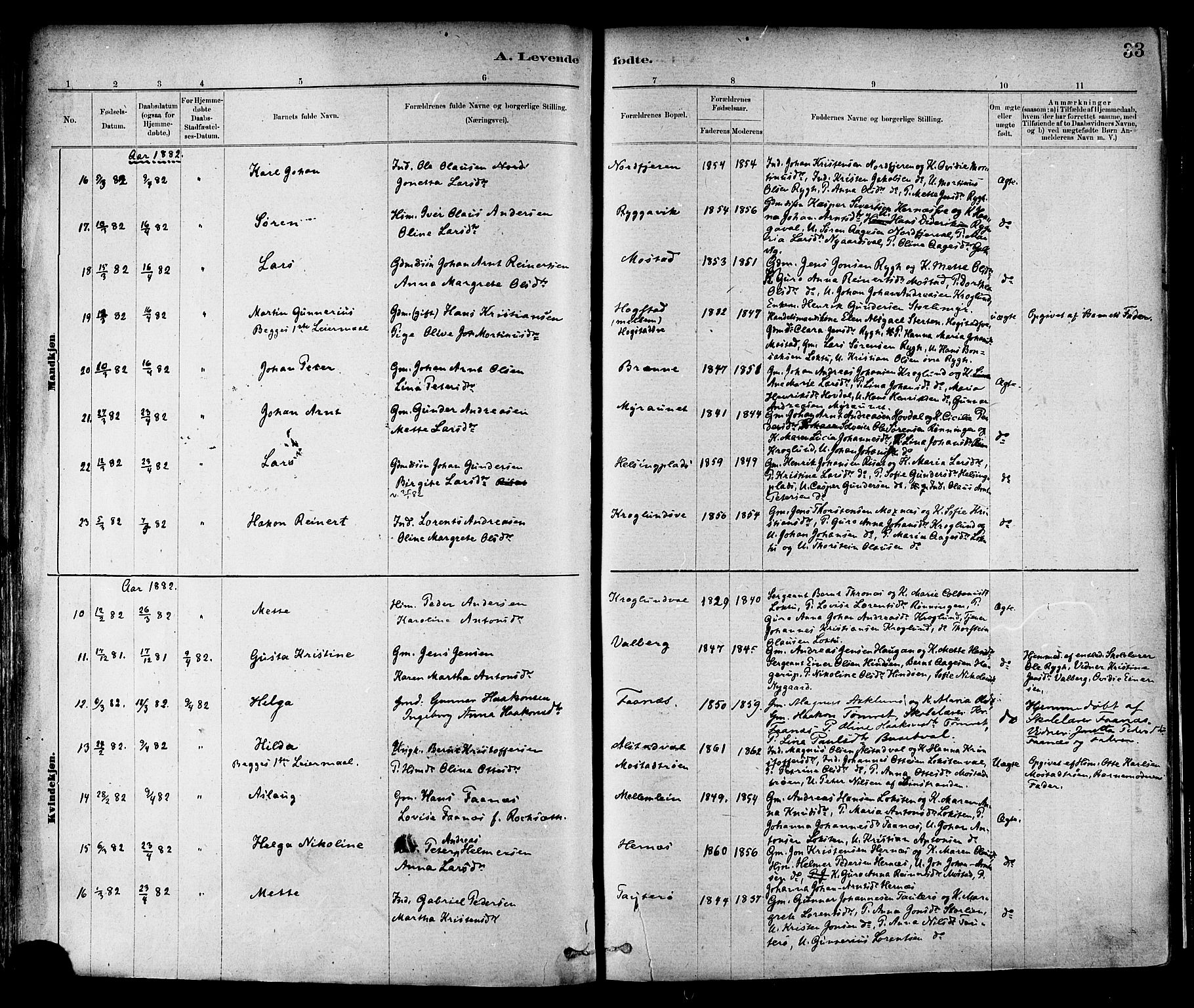 Ministerialprotokoller, klokkerbøker og fødselsregistre - Nord-Trøndelag, SAT/A-1458/713/L0120: Ministerialbok nr. 713A09, 1878-1887, s. 33