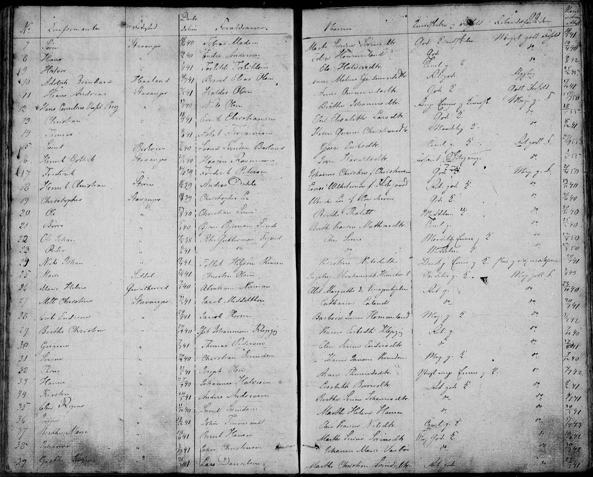 Domkirken sokneprestkontor, SAST/A-101812/001/30/30BA/L0013: Ministerialbok nr. A 12, 1823-1861, s. 90