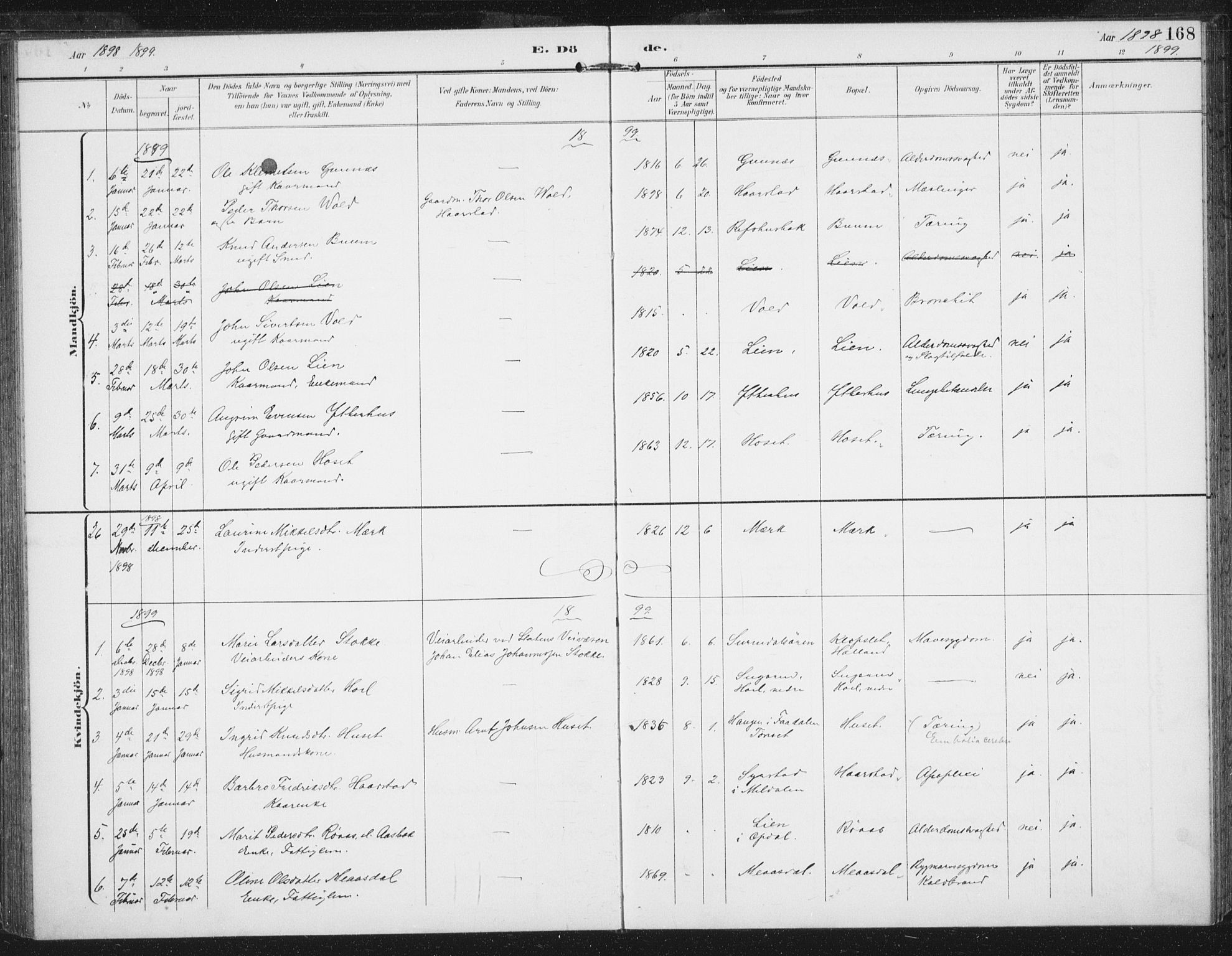 Ministerialprotokoller, klokkerbøker og fødselsregistre - Sør-Trøndelag, AV/SAT-A-1456/674/L0872: Ministerialbok nr. 674A04, 1897-1907, s. 168