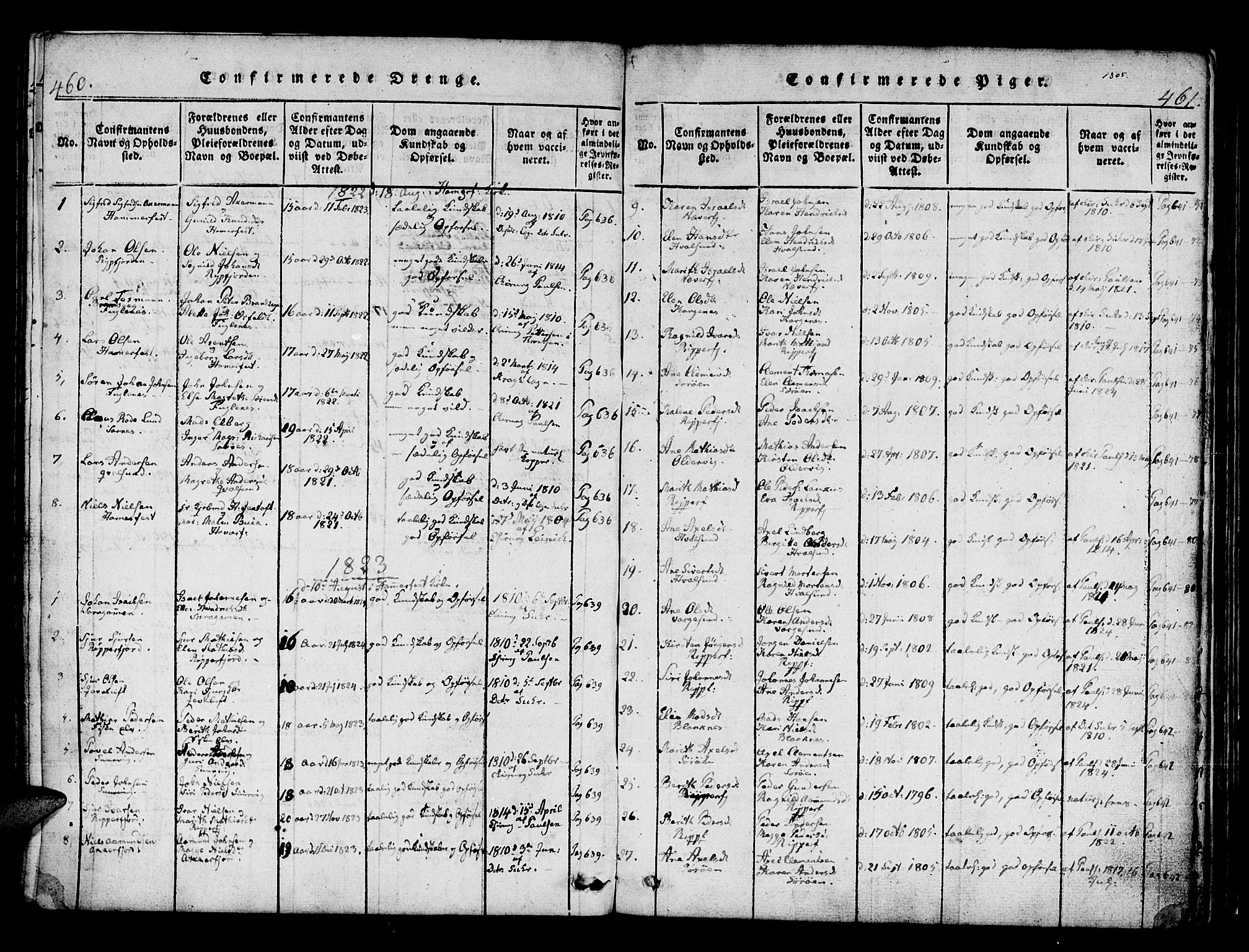 Hammerfest sokneprestkontor, AV/SATØ-S-1347/H/Ha/L0003.kirke: Ministerialbok nr. 3, 1821-1842, s. 460-461