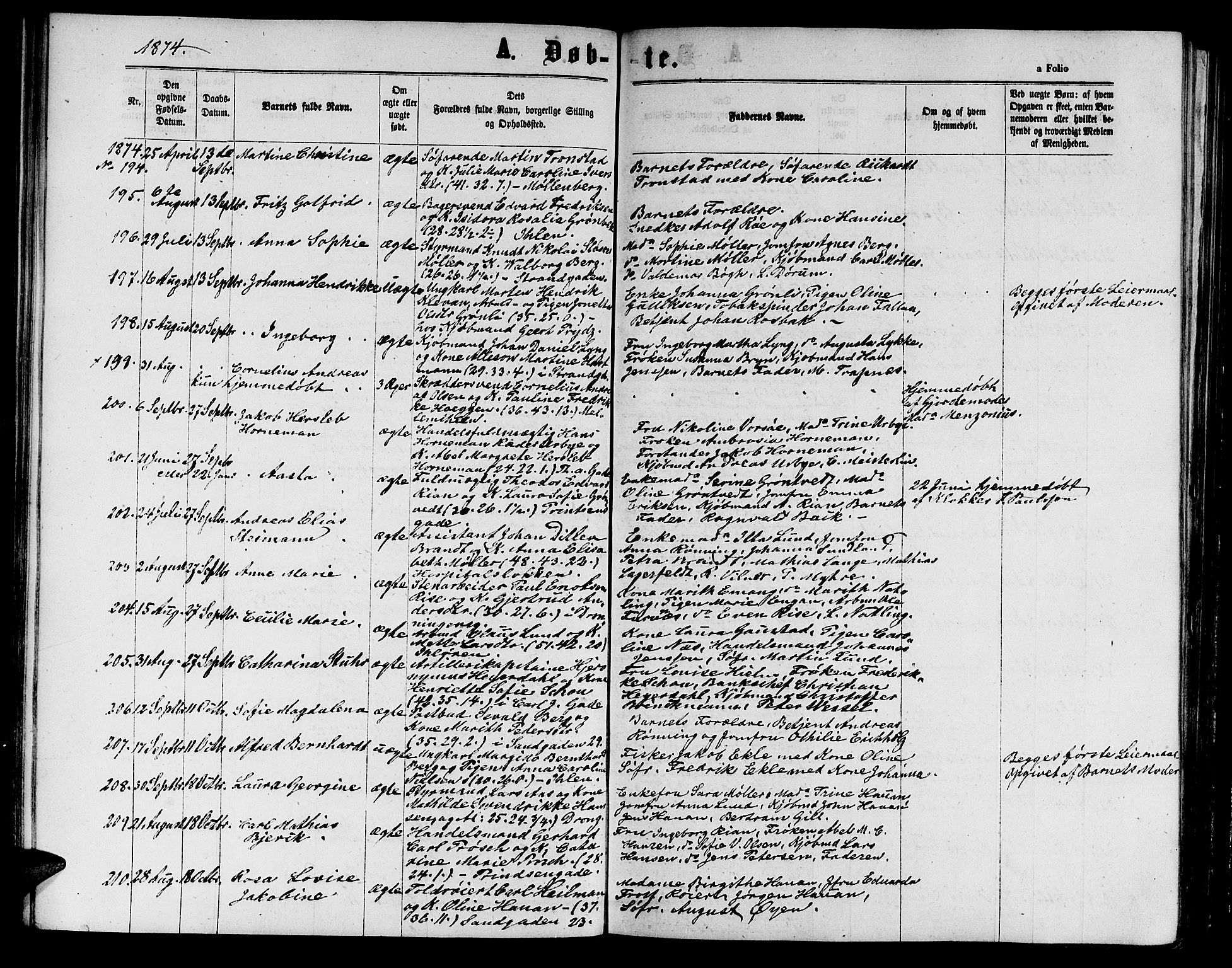 Ministerialprotokoller, klokkerbøker og fødselsregistre - Sør-Trøndelag, AV/SAT-A-1456/602/L0141: Klokkerbok nr. 602C09, 1865-1877