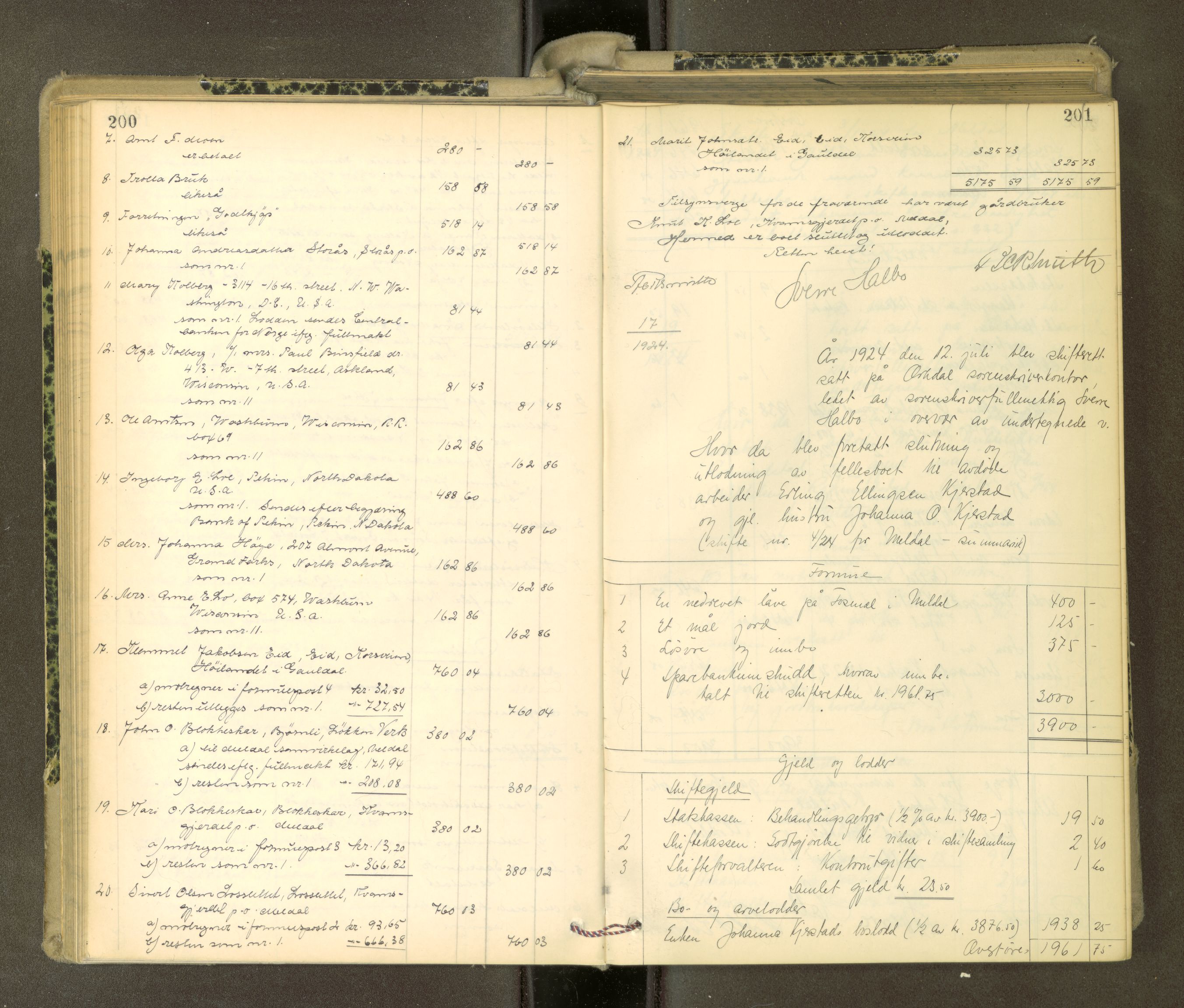Orkdal sorenskriveri, AV/SAT-A-4169/1/3/3Aa/L0017: Skifteprotokoller, 1921-1929, s. 200-201