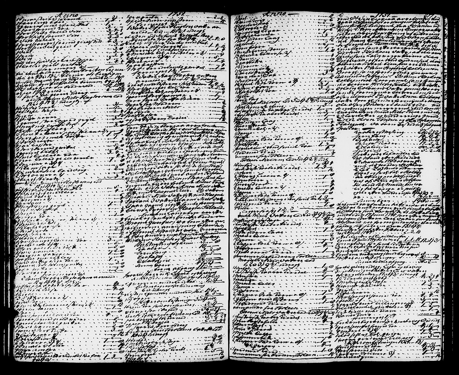 Hardanger og Voss sorenskriveri, SAB/A-2501/4/4A/4Ac/L0006: Skifterettsprotokoll for sorenskriveriet, 1748-1757, s. 216b-217a