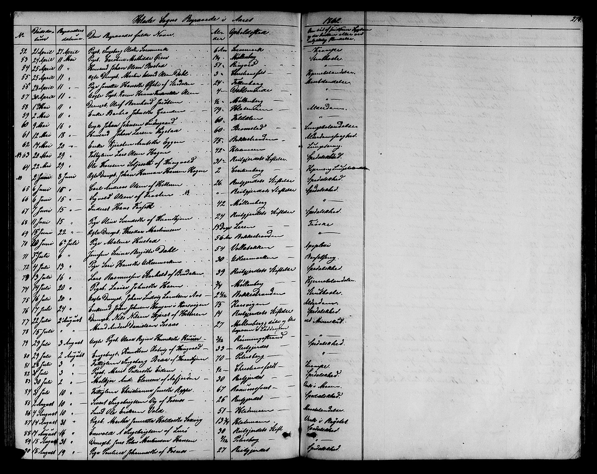 Ministerialprotokoller, klokkerbøker og fødselsregistre - Sør-Trøndelag, SAT/A-1456/606/L0311: Klokkerbok nr. 606C07, 1860-1877, s. 274