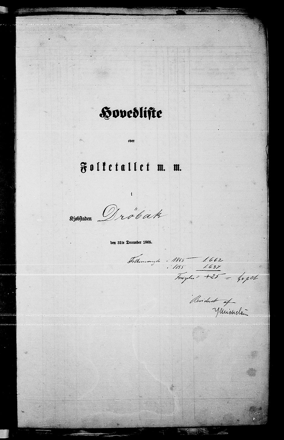 RA, Folketelling 1865 for 0203B Drøbak prestegjeld, Drøbak kjøpstad, 1865, s. 3