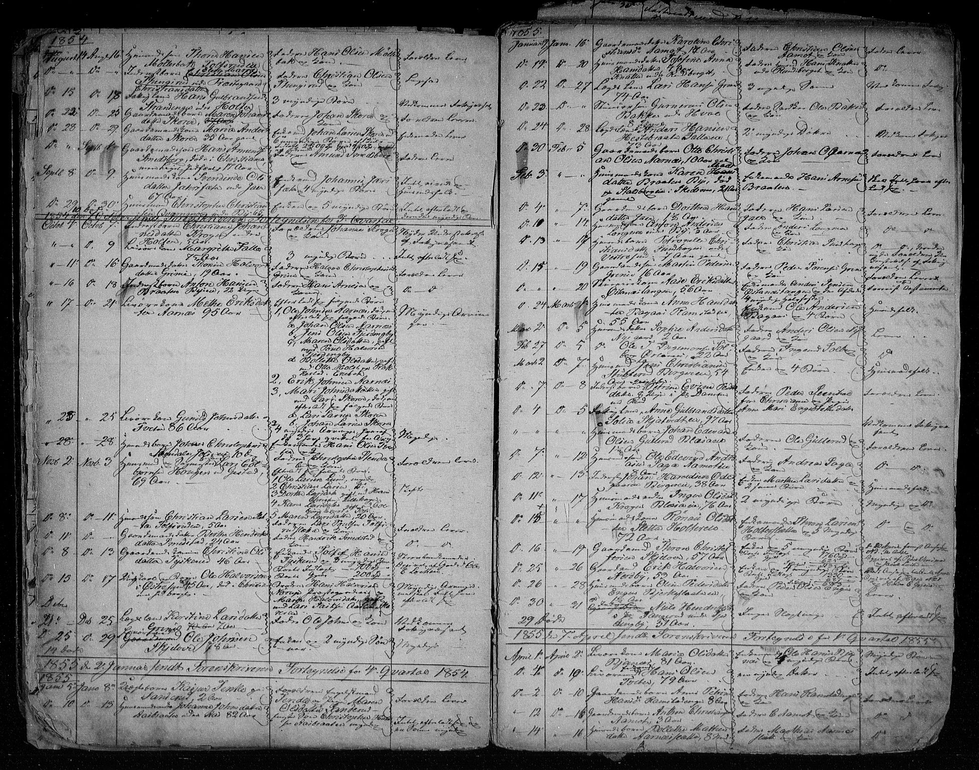 Fet og Rælingen lensmannskontor, AV/SAO-A-10769/H/Ha/L0001: Dødsfallsprotokoll, 1842-1911