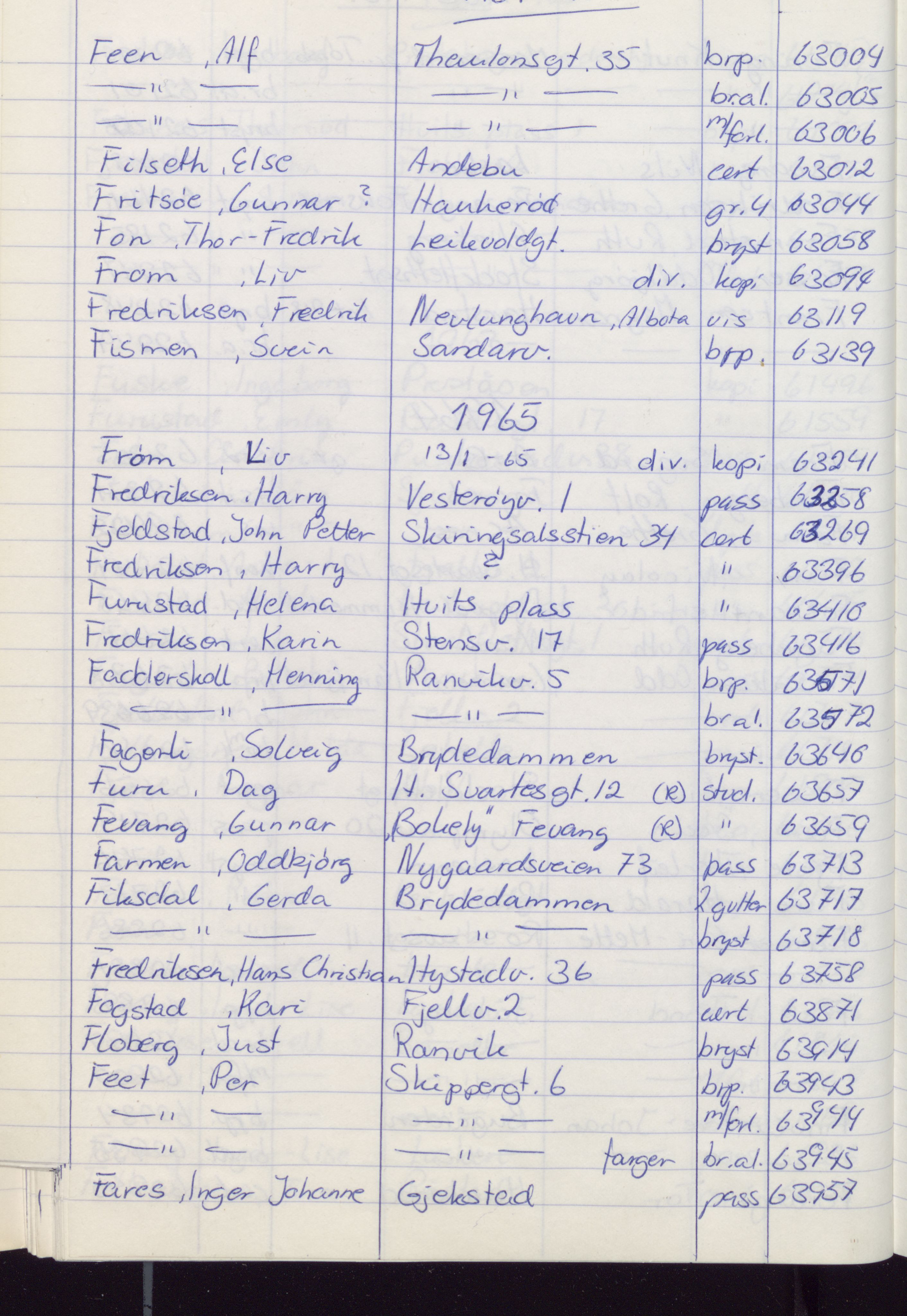Pa 1494 - Jørgensen, Antonius. Fotograf, VEMU/A-2760/F/Fa, 1927-2004, s. 1286