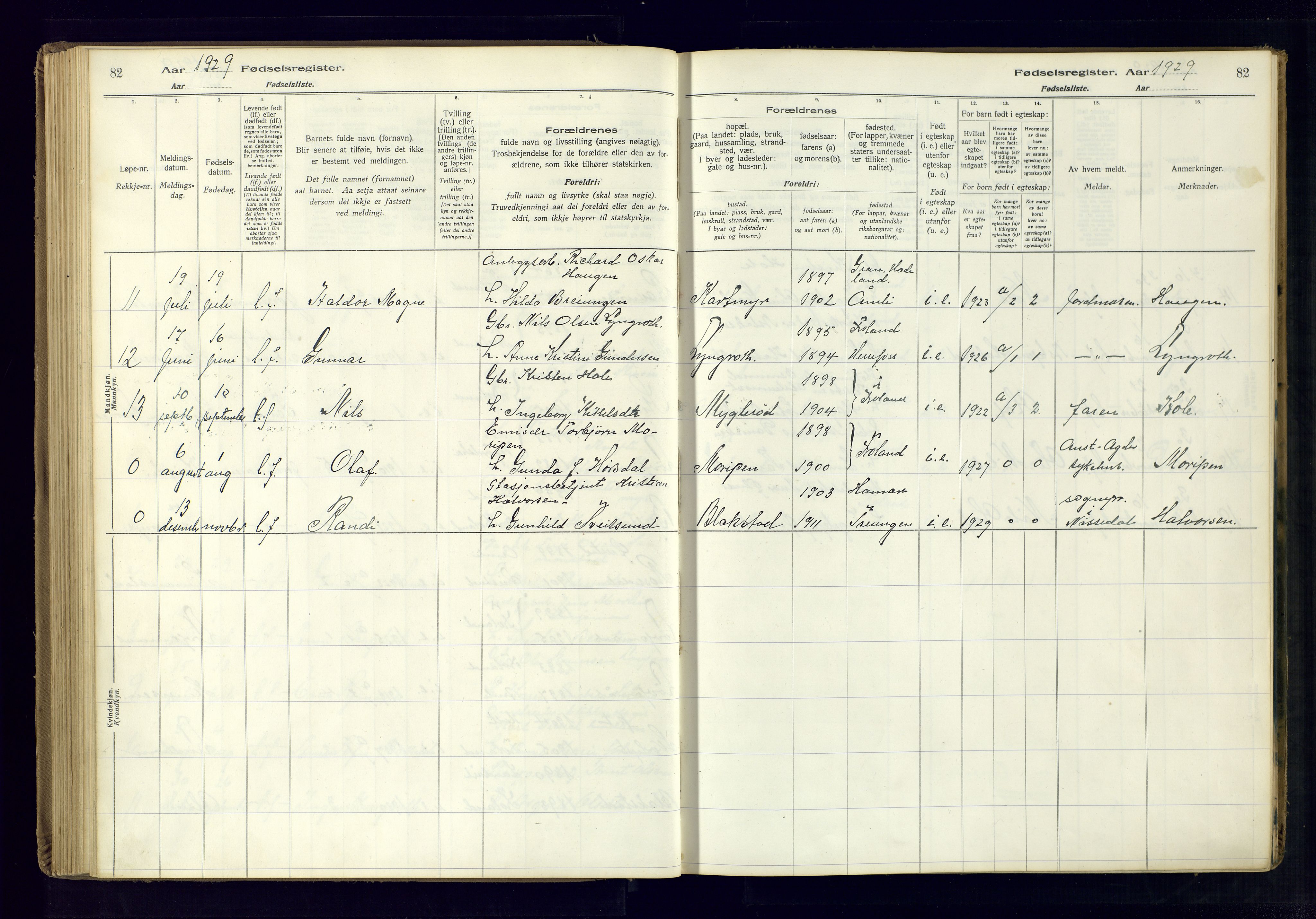 Froland sokneprestkontor, AV/SAK-1111-0013/J/Ja/L0001: Fødselsregister nr. 1, 1916-1950, s. 82
