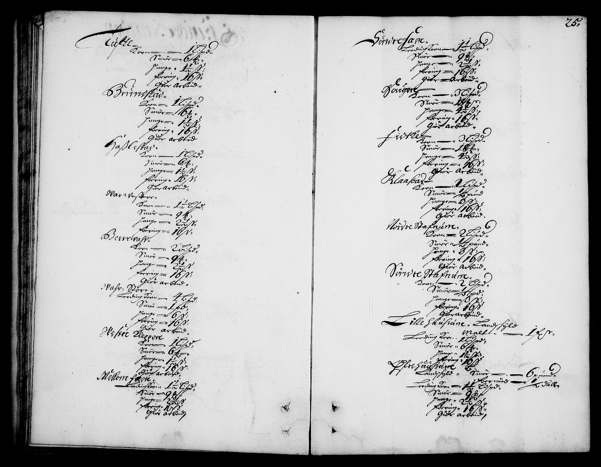 Rentekammeret inntil 1814, Realistisk ordnet avdeling, AV/RA-EA-4070/N/Na/L0003/0006: [XI h]: Tønsbergs amt og Larvik grevskaps jordebøker: / Tønsberg grevskaps jordebok, 1683, s. 24b-25a