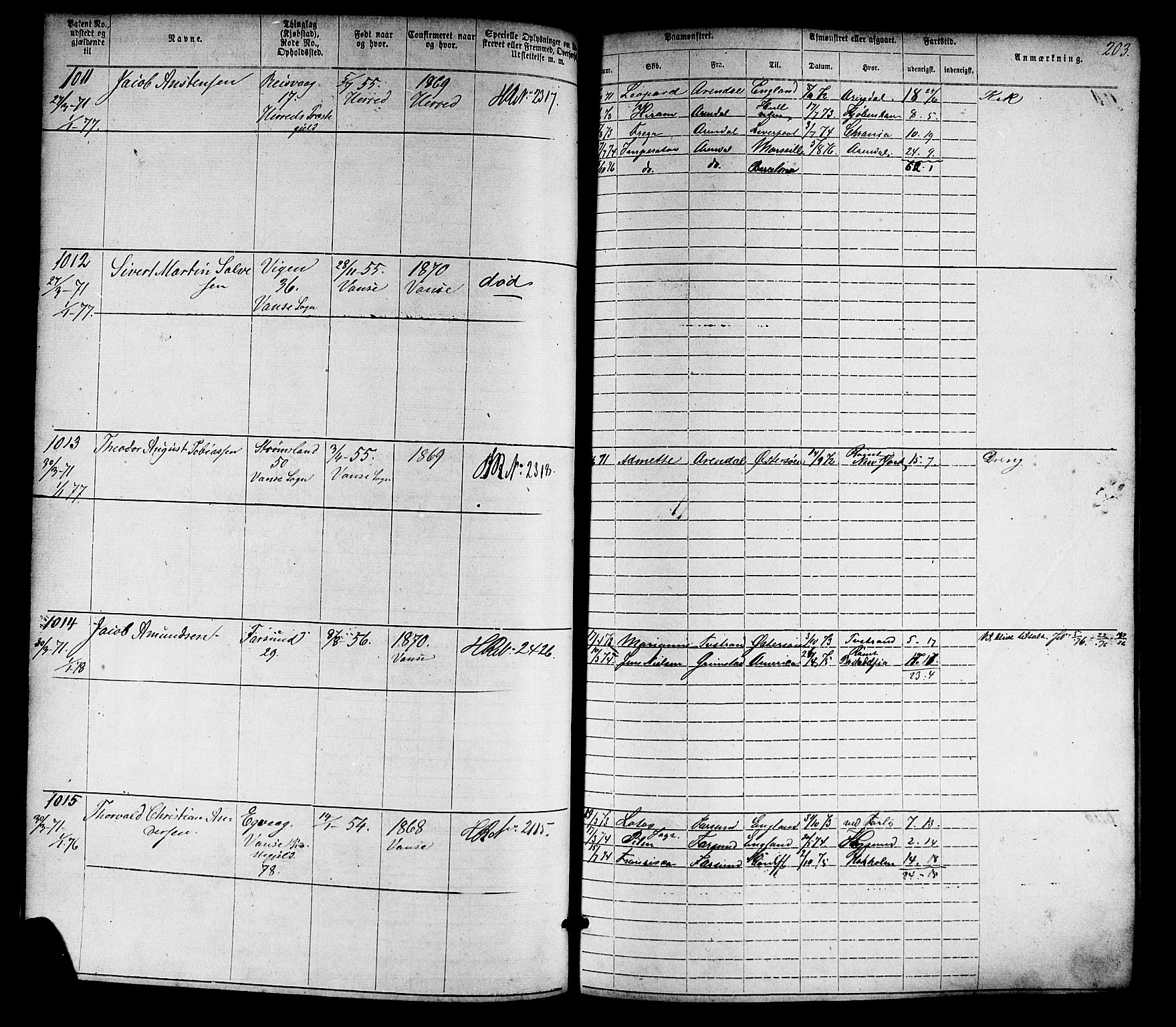 Farsund mønstringskrets, SAK/2031-0017/F/Fa/L0005: Annotasjonsrulle nr 1-1910 med register, Z-2, 1869-1877, s. 233