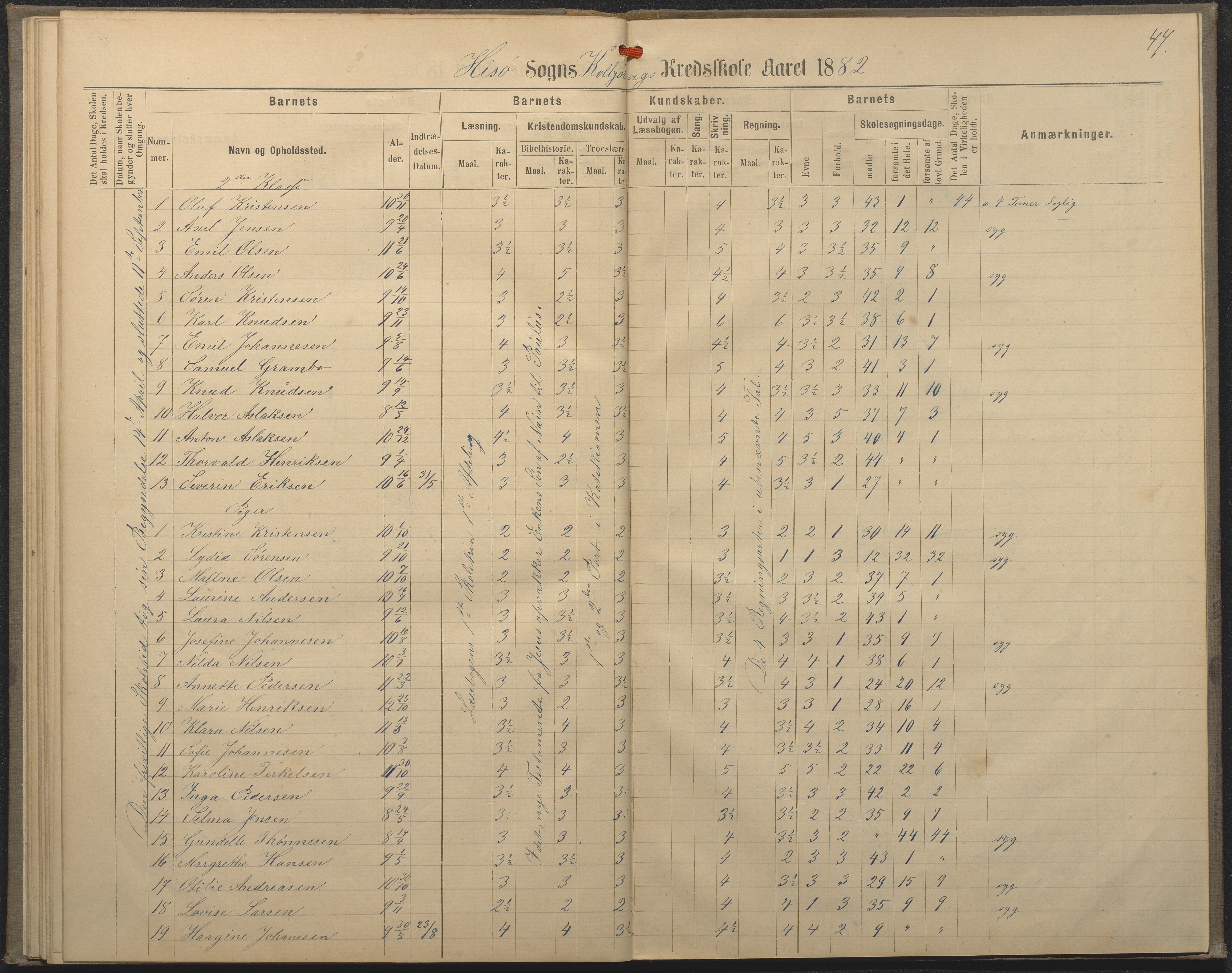Hisøy kommune frem til 1991, AAKS/KA0922-PK/32/L0008: Skoleprotokoll, 1878-1885, s. 44