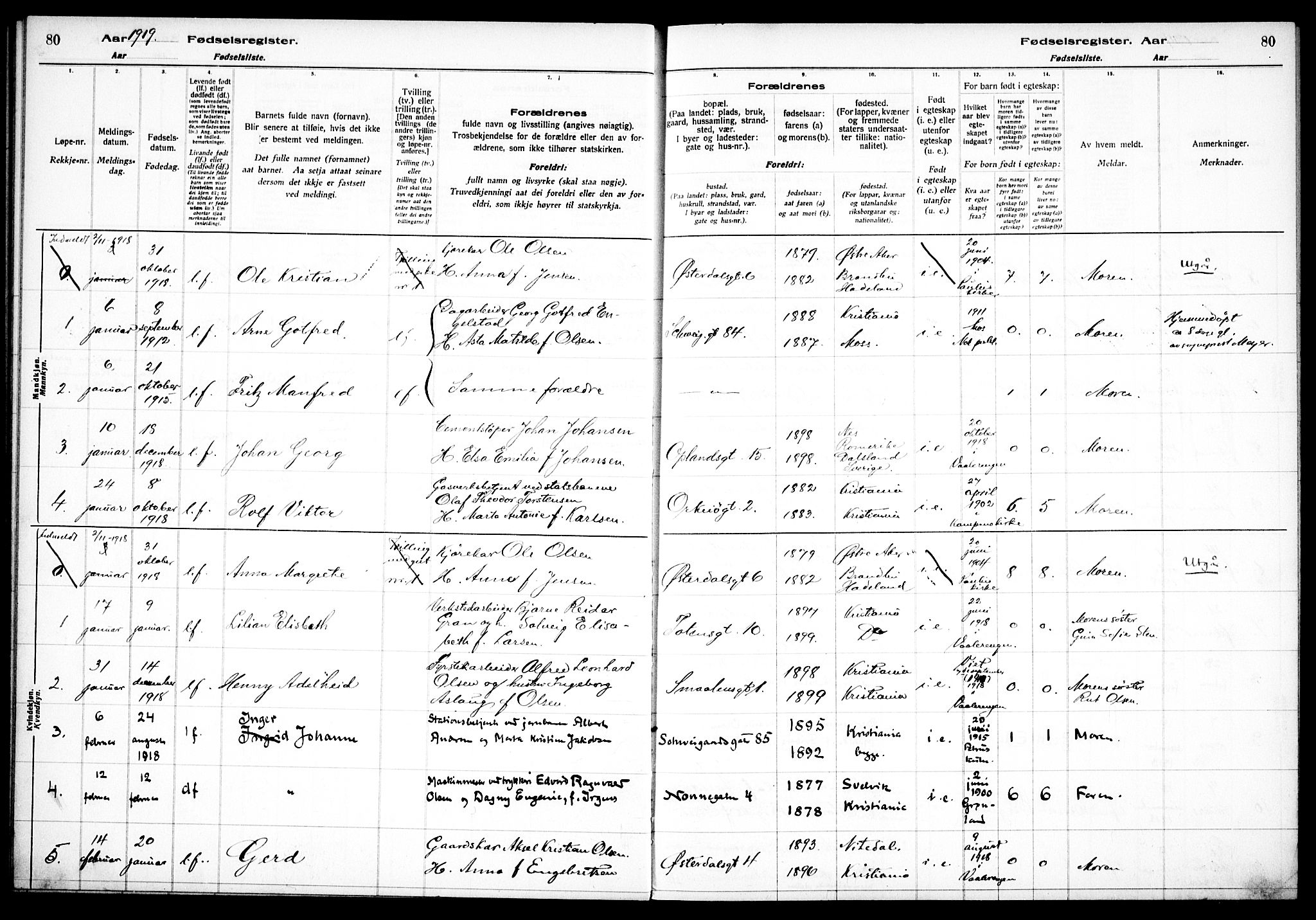 Vålerengen prestekontor Kirkebøker, SAO/A-10878/J/Ja/L0001: Fødselsregister nr. 1, 1916-1924, s. 80