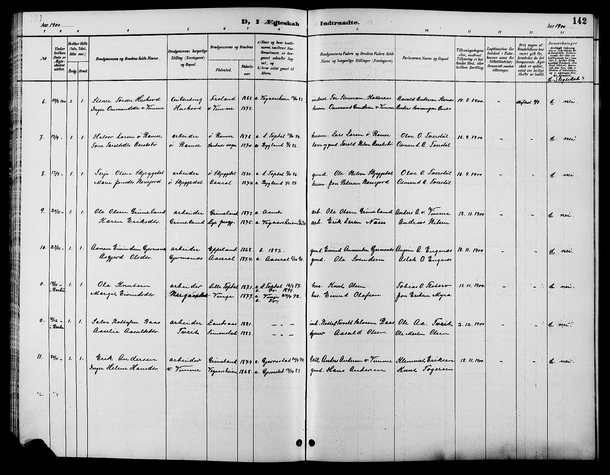 Åmli sokneprestkontor, AV/SAK-1111-0050/F/Fb/Fbc/L0004: Klokkerbok nr. B 4, 1889-1902, s. 142