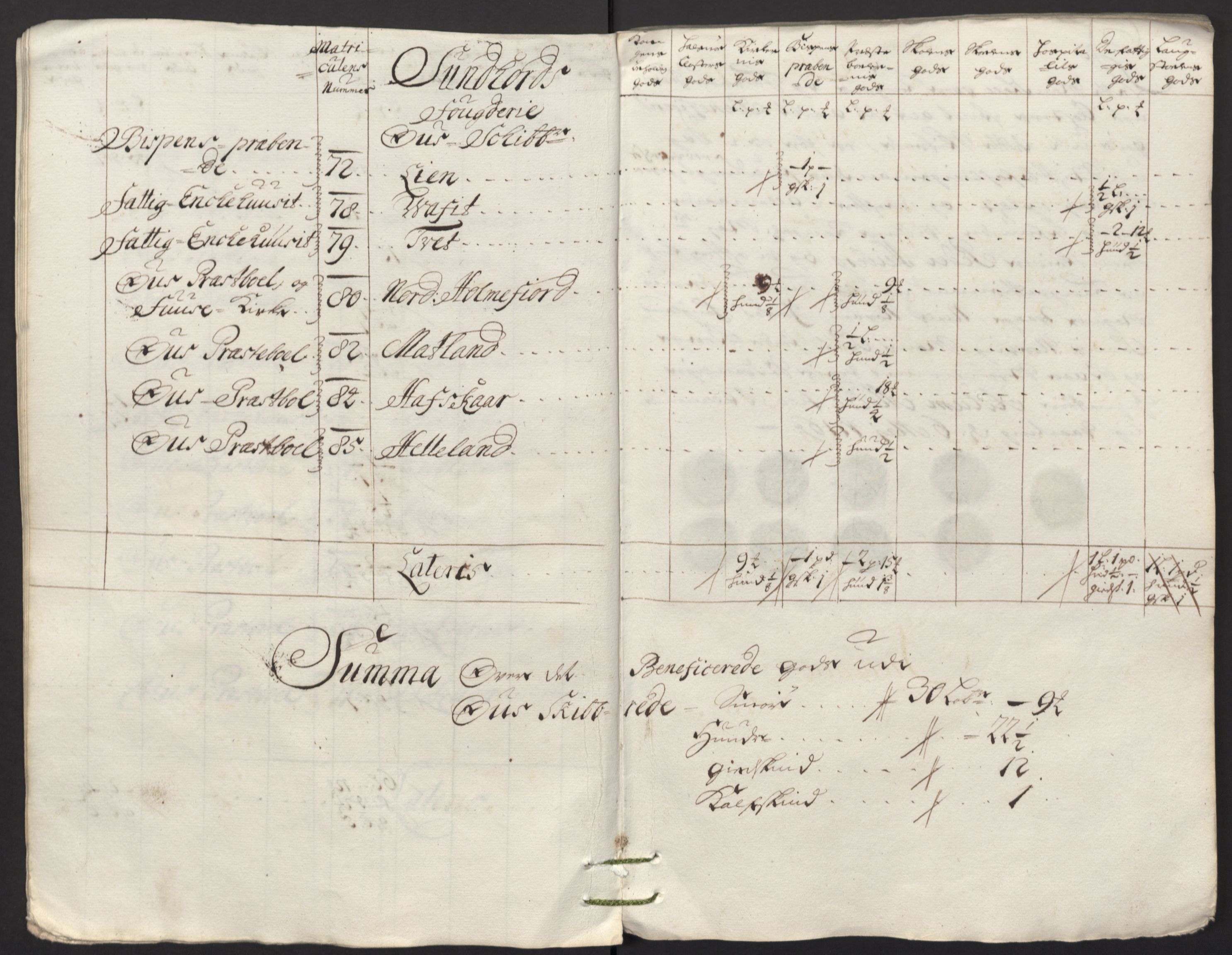 Rentekammeret inntil 1814, Reviderte regnskaper, Fogderegnskap, AV/RA-EA-4092/R48/L2991: Fogderegnskap Sunnhordland og Hardanger, 1715, s. 300