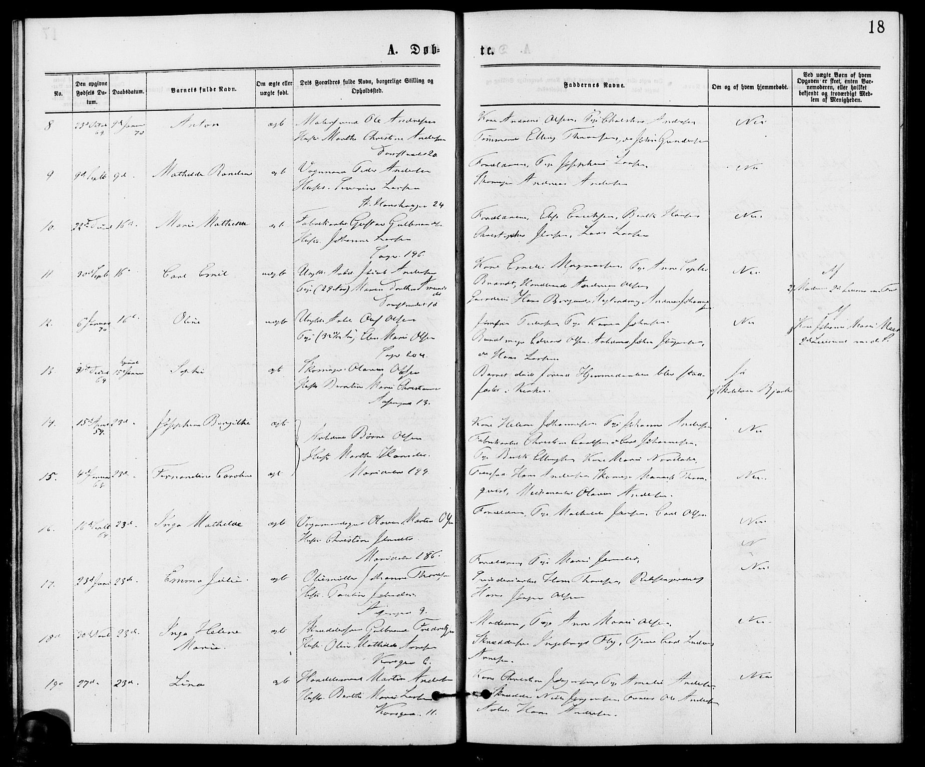 Gamle Aker prestekontor Kirkebøker, AV/SAO-A-10617a/G/L0003: Klokkerbok nr. 3, 1869-1874, s. 18