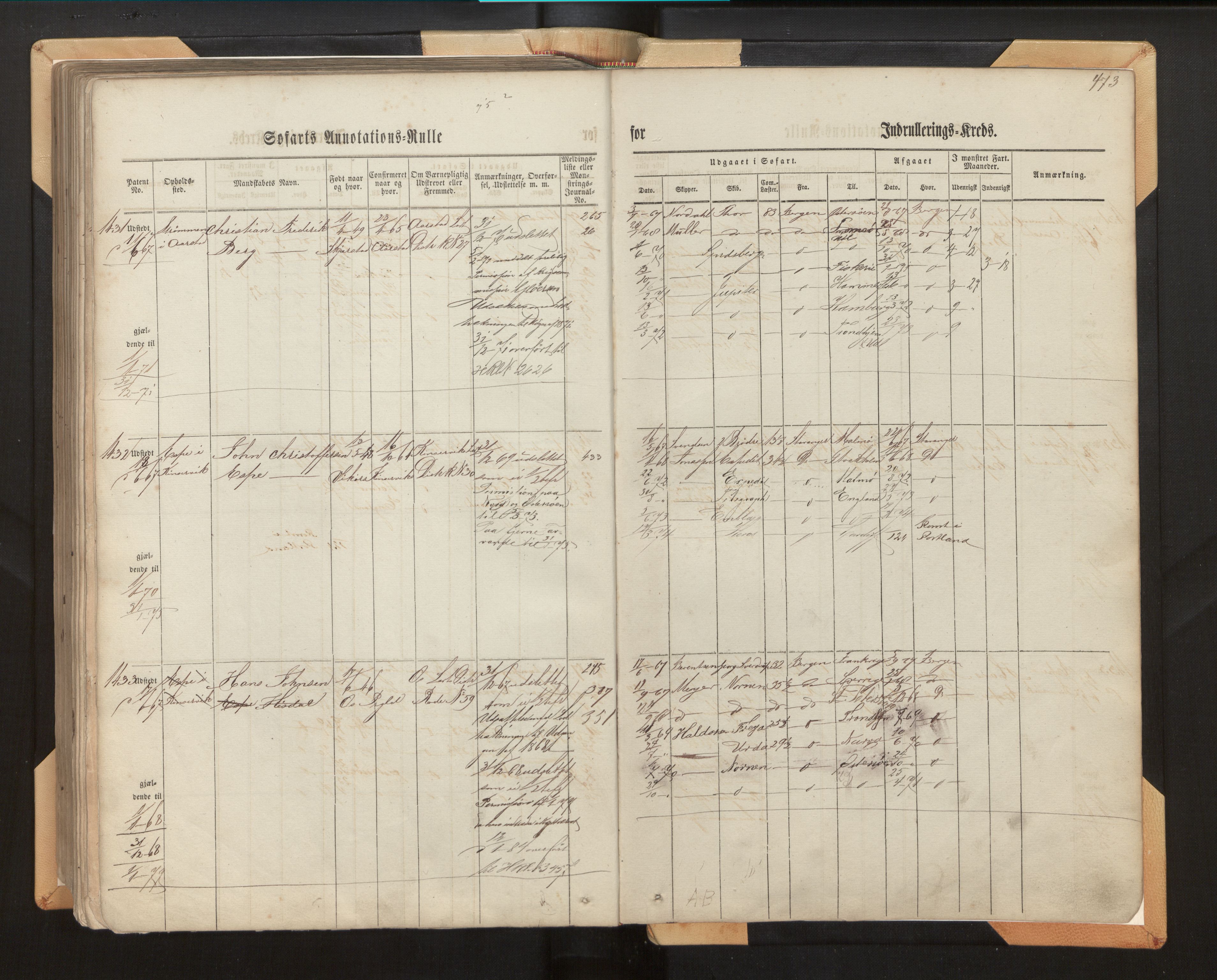 Innrulleringssjefen i Bergen, AV/SAB-A-100050/F/Fh/L0006: Sjøfarts- og annotasjonsrulle for Bergen krets, fol. 239 - ut, 1860-1867, s. 473