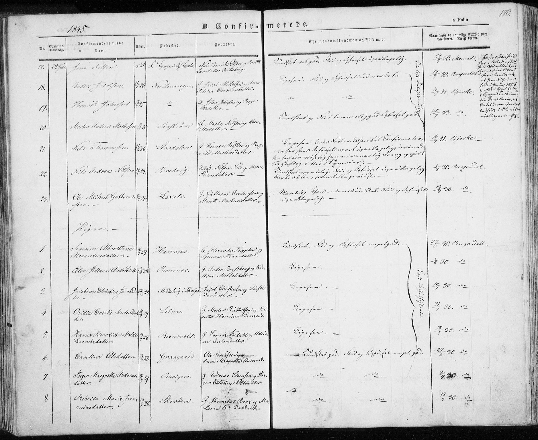 Karlsøy sokneprestembete, AV/SATØ-S-1299/H/Ha/Haa/L0003kirke: Ministerialbok nr. 3, 1843-1860, s. 170
