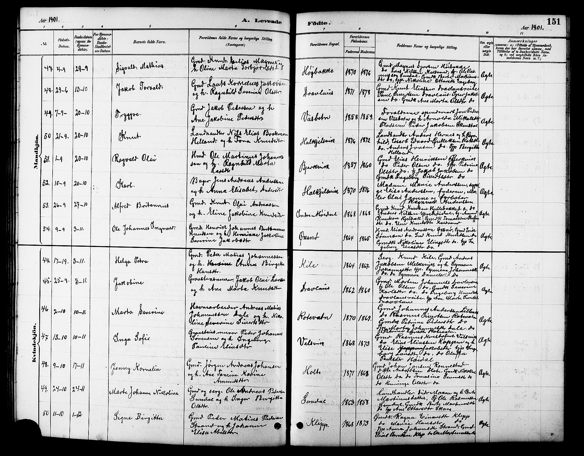 Ministerialprotokoller, klokkerbøker og fødselsregistre - Møre og Romsdal, AV/SAT-A-1454/511/L0158: Klokkerbok nr. 511C04, 1884-1903, s. 151