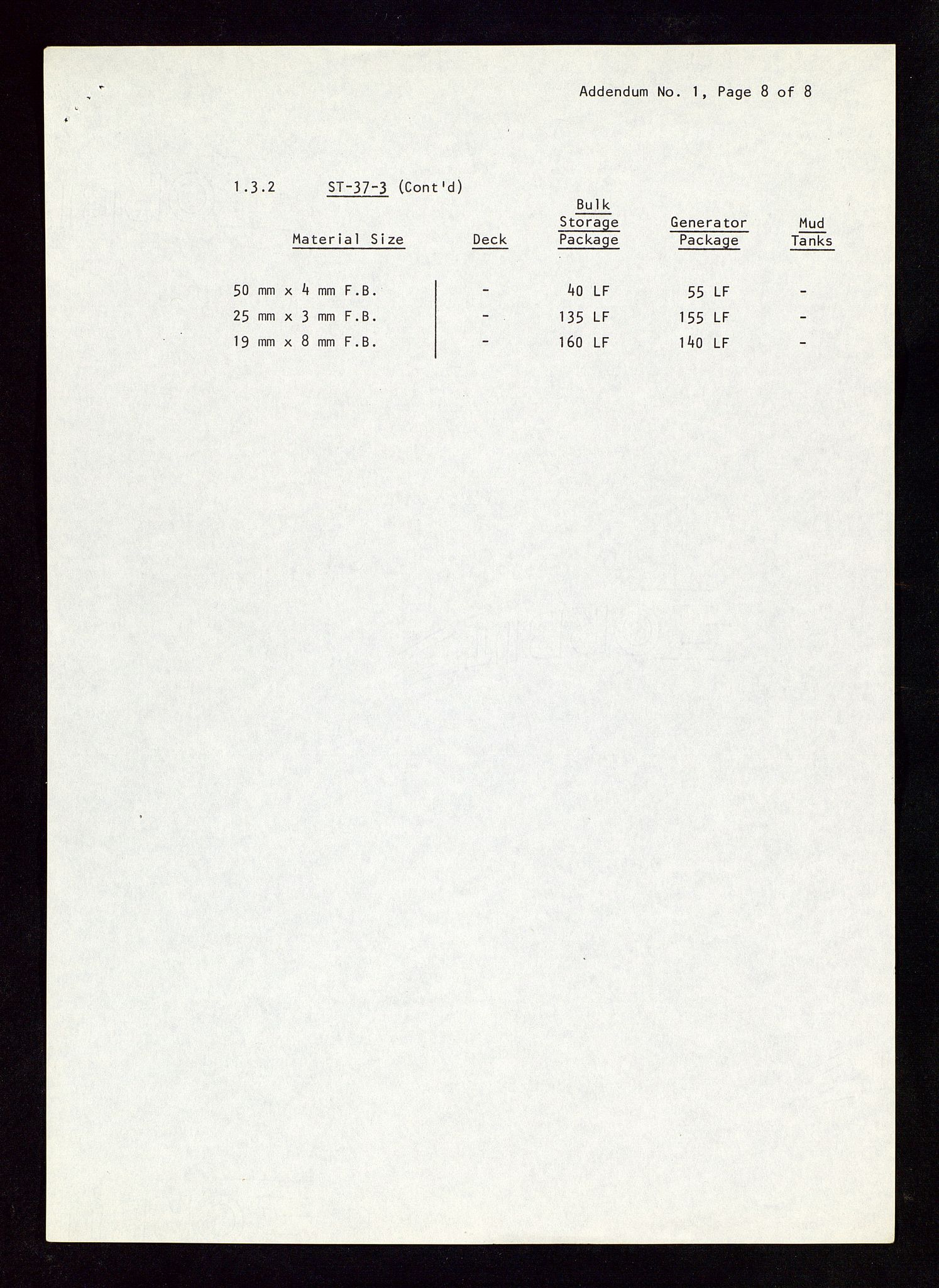 Industridepartementet, Oljekontoret, AV/SAST-A-101348/Dc/L0016: 756 Ekofisk center, betongkonstruksjoner, 1971-1972