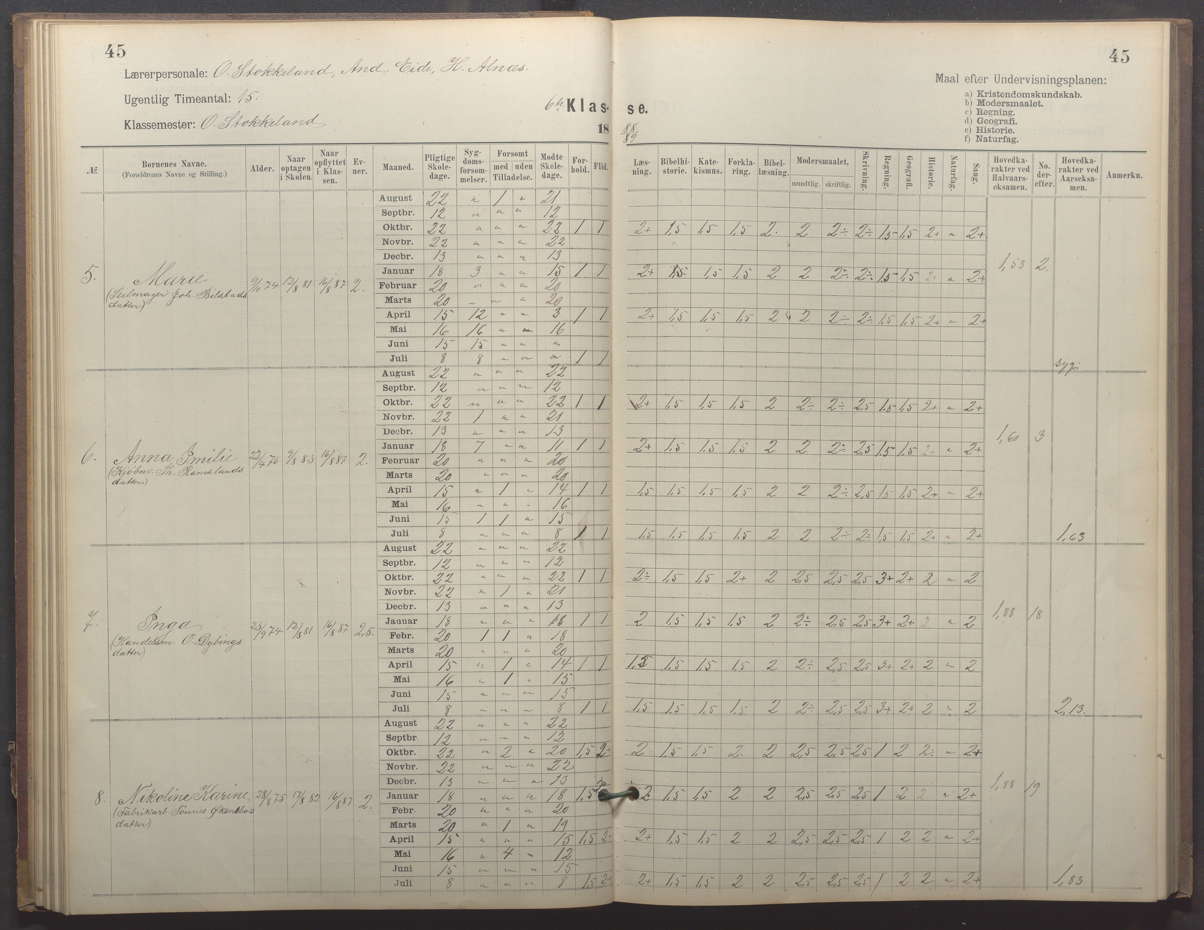 Egersund kommune (Ladested) - Egersund almueskole/folkeskole, IKAR/K-100521/H/L0023: Skoleprotokoll - Almueskolen, 6. klasse, 1886-1892, s. 45
