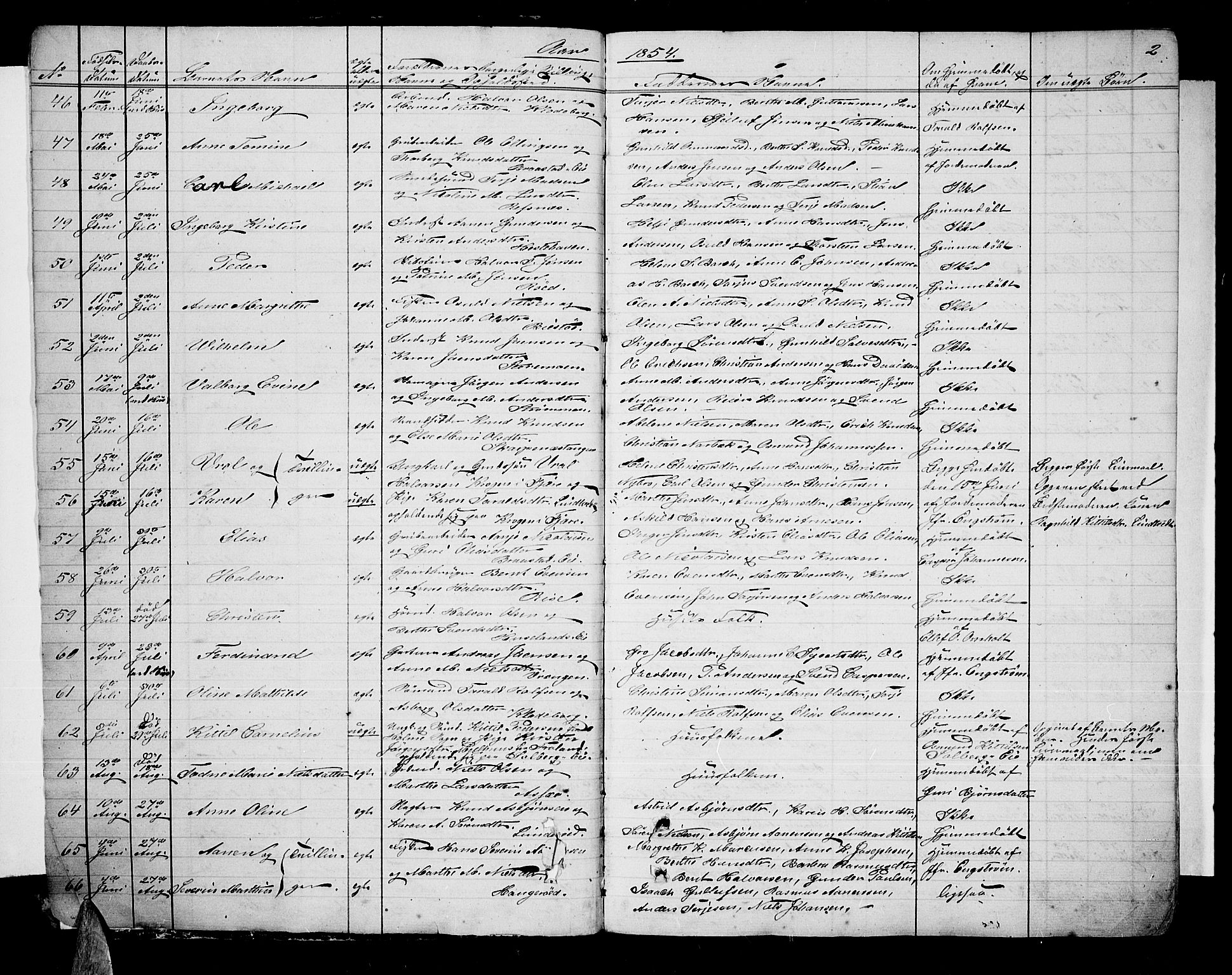 Øyestad sokneprestkontor, AV/SAK-1111-0049/F/Fb/L0007: Klokkerbok nr. B 7, 1854-1872, s. 2