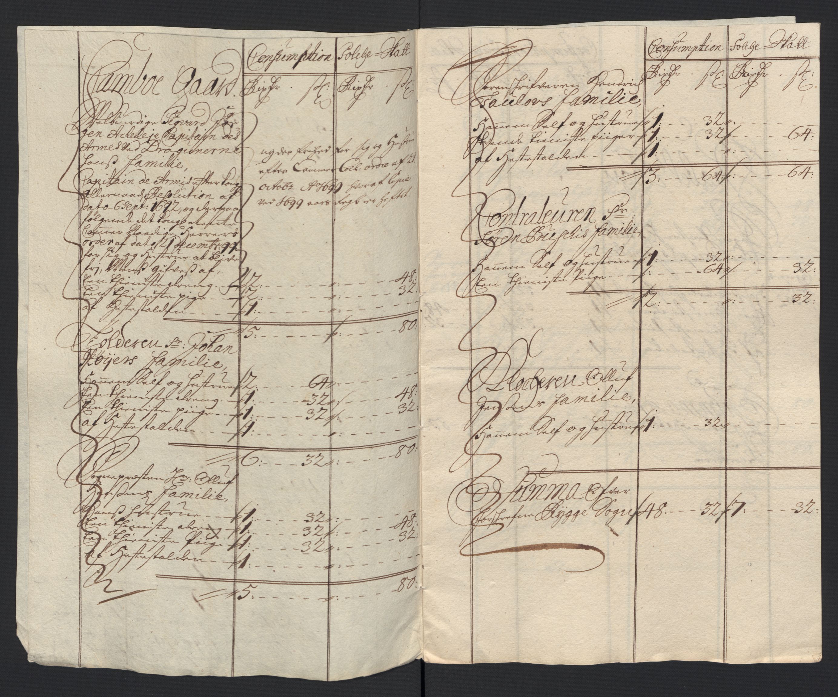 Rentekammeret inntil 1814, Reviderte regnskaper, Fogderegnskap, AV/RA-EA-4092/R04/L0129: Fogderegnskap Moss, Onsøy, Tune, Veme og Åbygge, 1700, s. 349