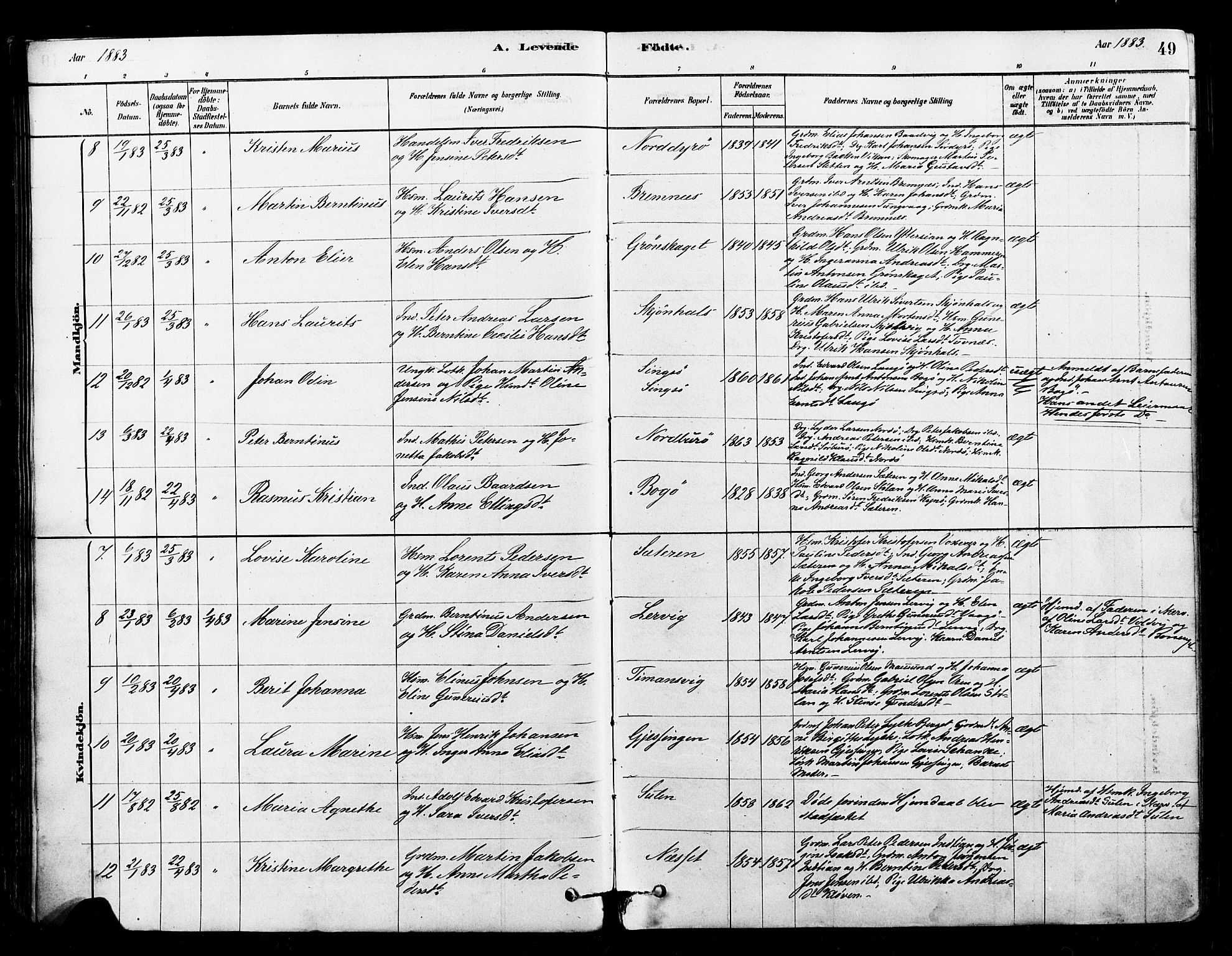 Ministerialprotokoller, klokkerbøker og fødselsregistre - Sør-Trøndelag, AV/SAT-A-1456/640/L0578: Ministerialbok nr. 640A03, 1879-1889, s. 49