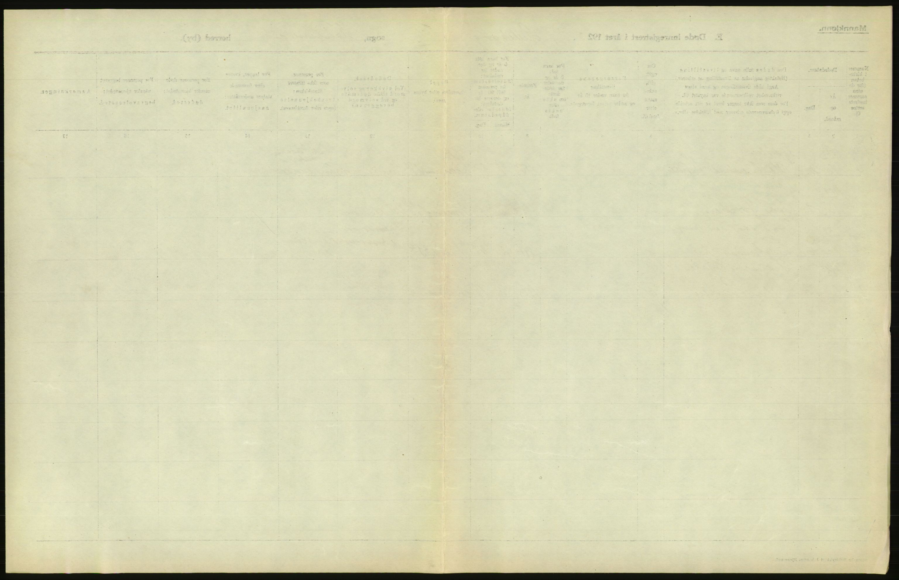Statistisk sentralbyrå, Sosiodemografiske emner, Befolkning, AV/RA-S-2228/D/Df/Dfc/Dfcc/L0010: Kristiania: Døde, dødfødte, 1923, s. 555