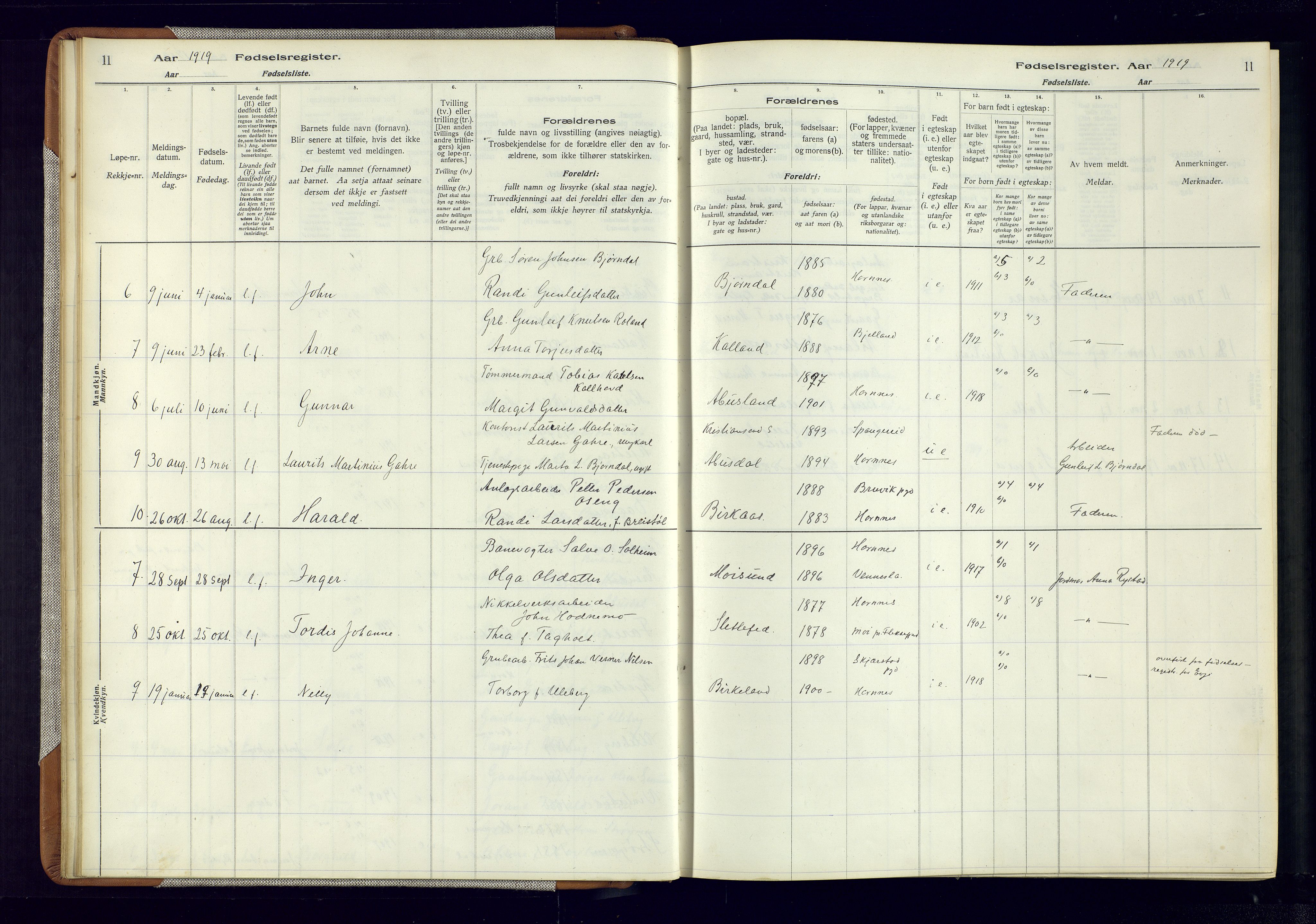 Evje sokneprestkontor, AV/SAK-1111-0008/J/Jc/L0006: Fødselsregister nr. 6, 1916-1982, s. 11