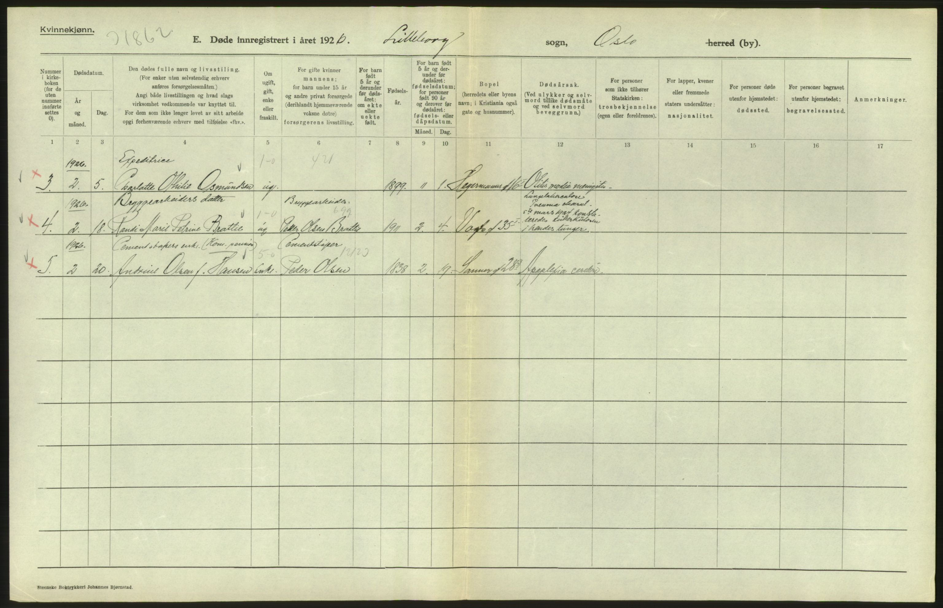 Statistisk sentralbyrå, Sosiodemografiske emner, Befolkning, RA/S-2228/D/Df/Dfc/Dfcf/L0010: Oslo: Døde kvinner, dødfødte, 1926, s. 582