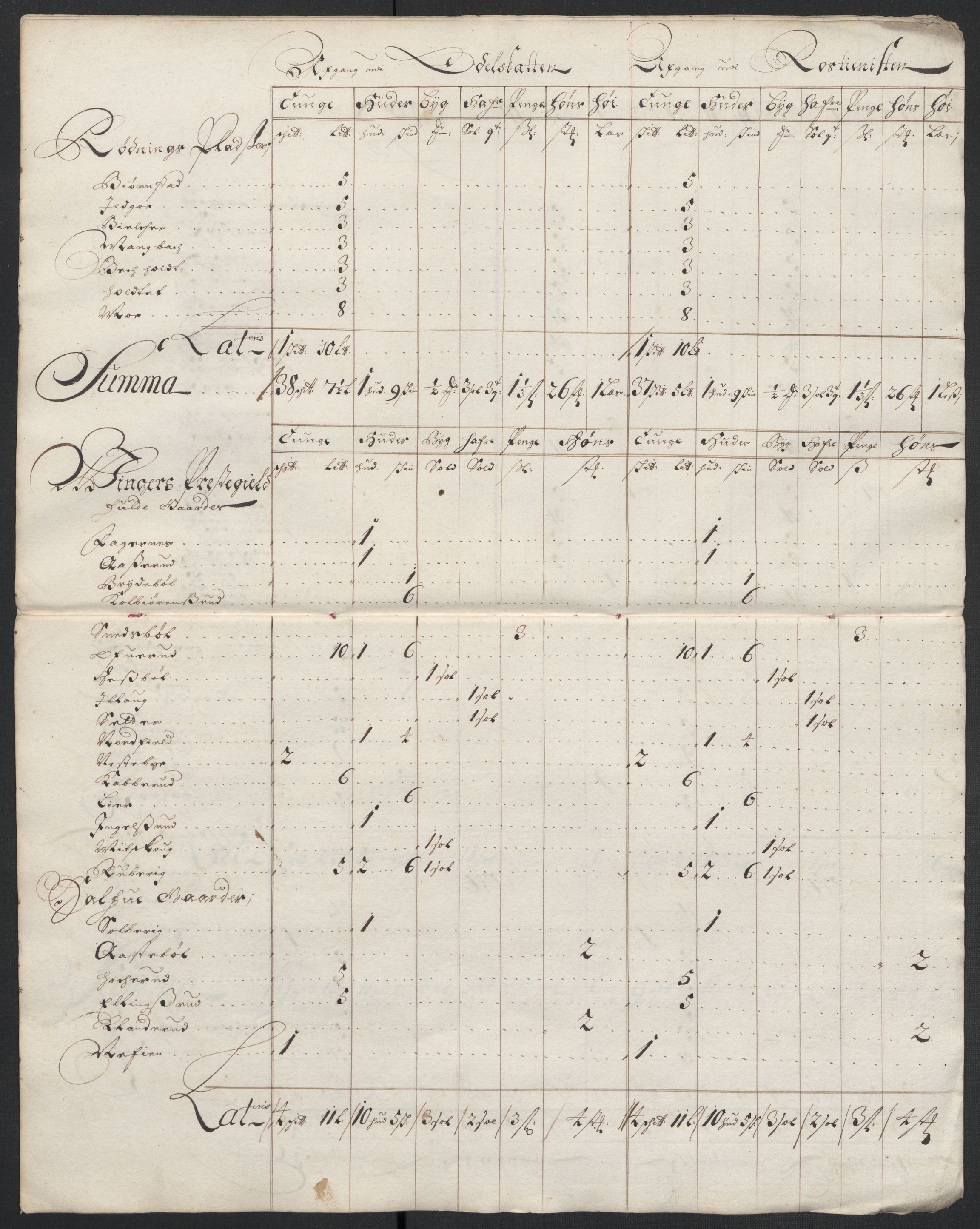 Rentekammeret inntil 1814, Reviderte regnskaper, Fogderegnskap, AV/RA-EA-4092/R13/L0835: Fogderegnskap Solør, Odal og Østerdal, 1697, s. 271