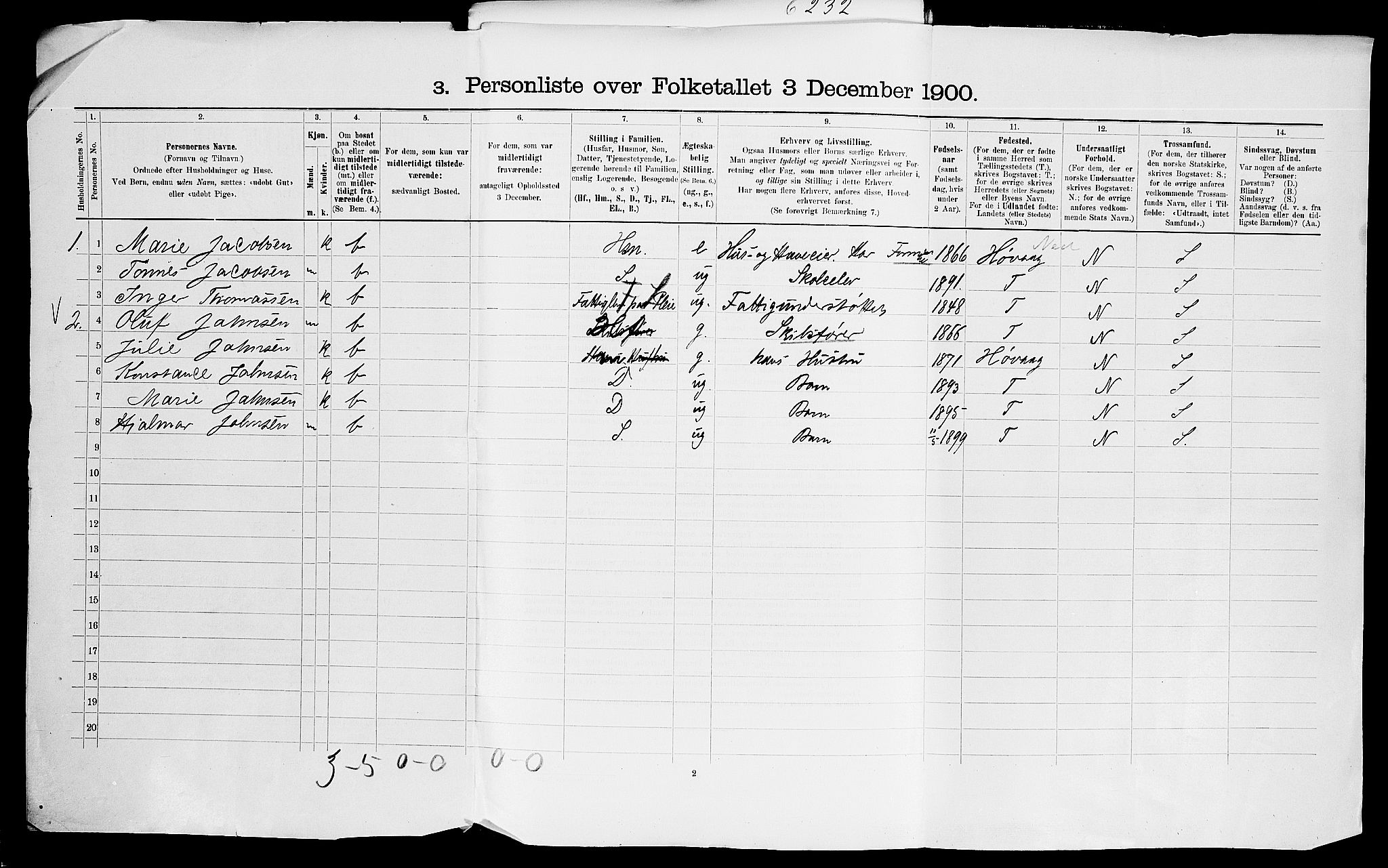 SAK, Folketelling 1900 for 0926 Vestre Moland herred, 1900, s. 34