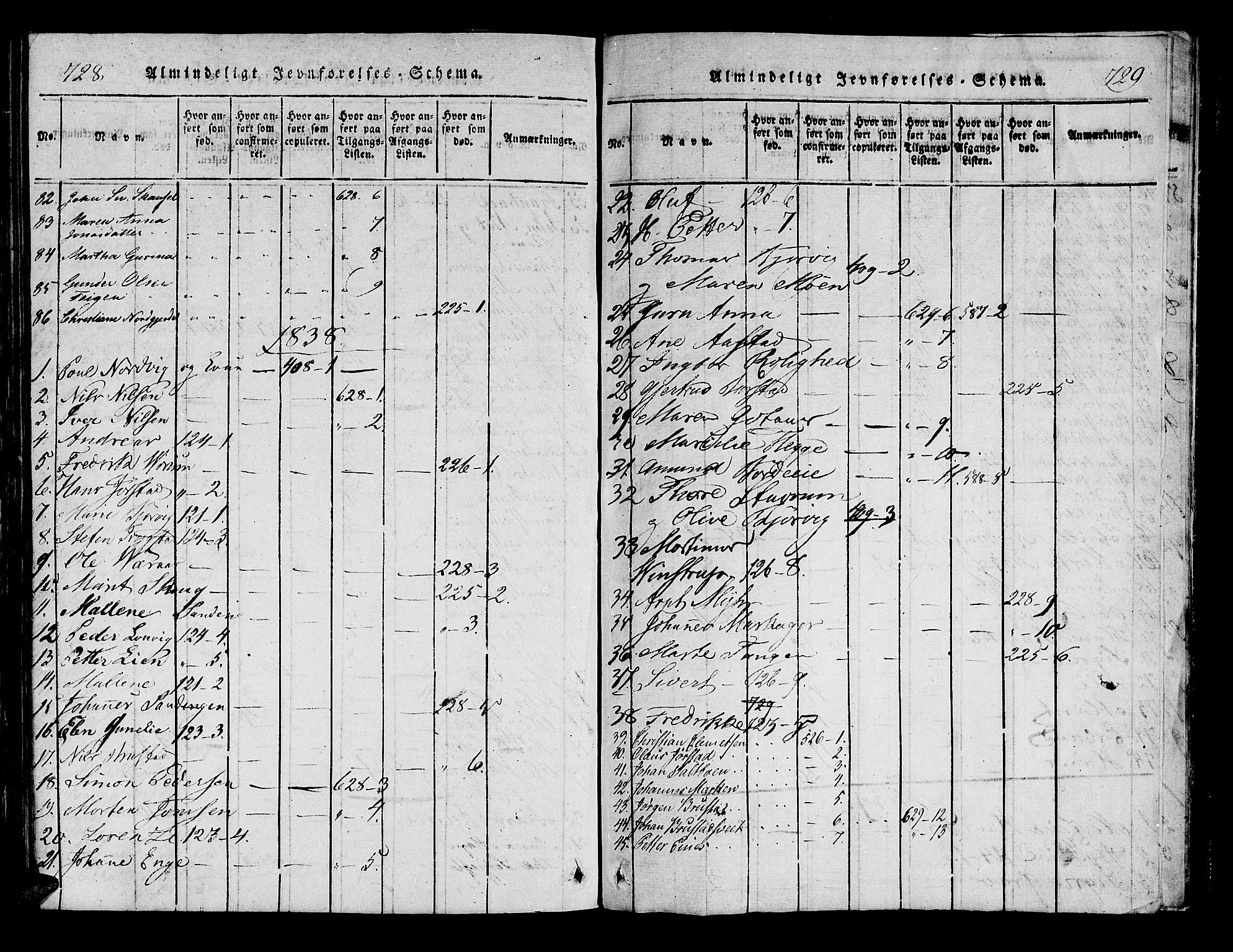 Ministerialprotokoller, klokkerbøker og fødselsregistre - Nord-Trøndelag, AV/SAT-A-1458/722/L0217: Ministerialbok nr. 722A04, 1817-1842, s. 728-729