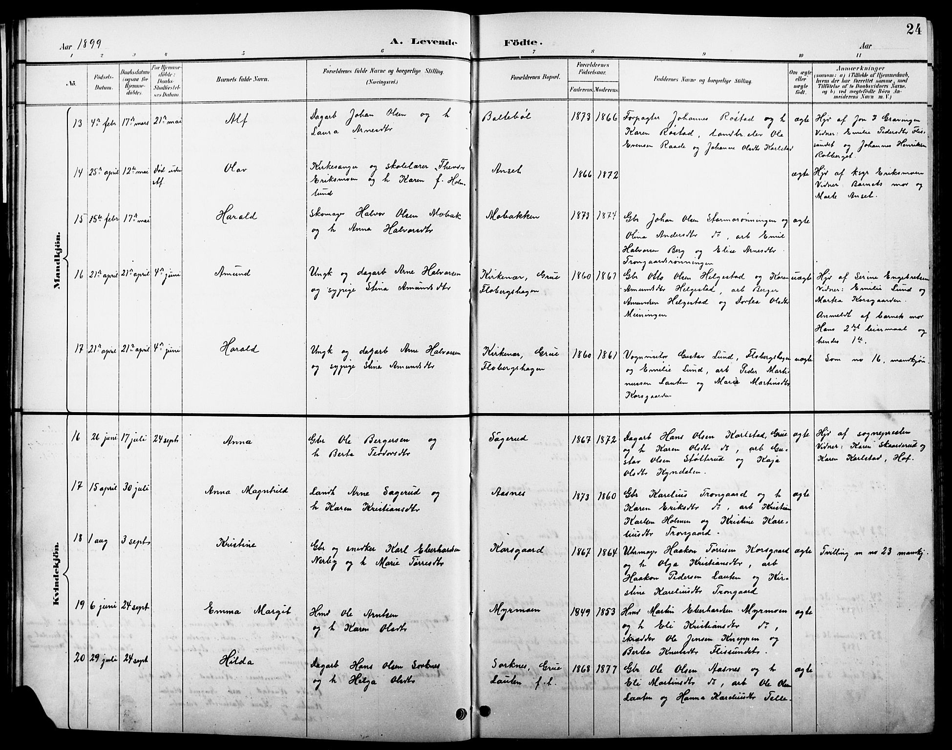 Åsnes prestekontor, AV/SAH-PREST-042/H/Ha/Hab/L0004: Klokkerbok nr. 4, 1895-1909, s. 24