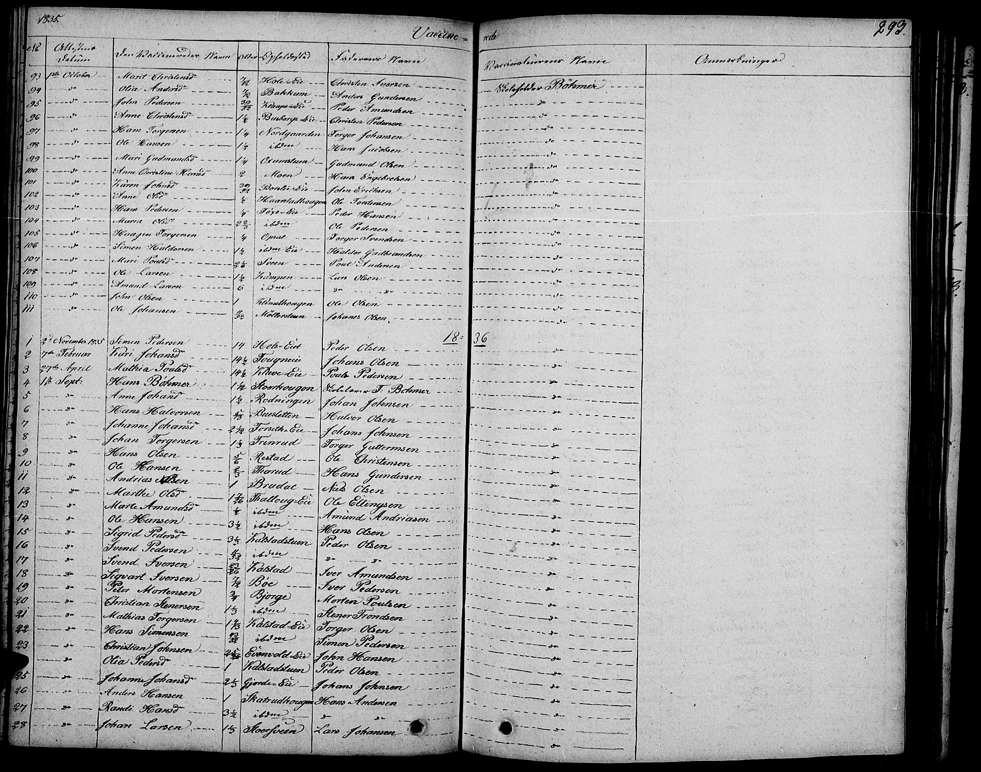 Gausdal prestekontor, SAH/PREST-090/H/Ha/Haa/L0006: Ministerialbok nr. 6, 1830-1839, s. 293