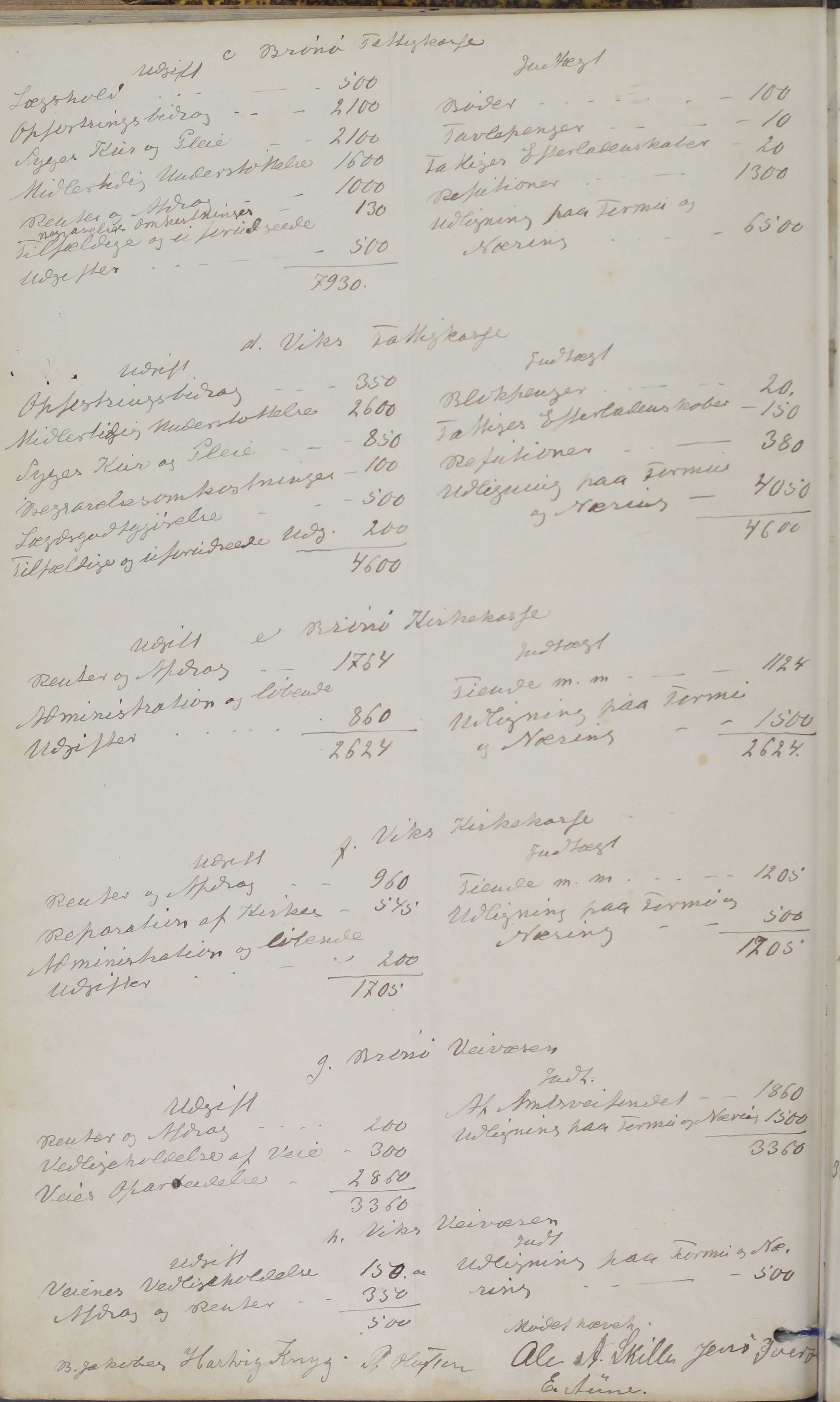 Brønnøy kommune. Formannskapet, AIN/K-18130.150/A/Aa/L0002: Møtebok, 1890-1899