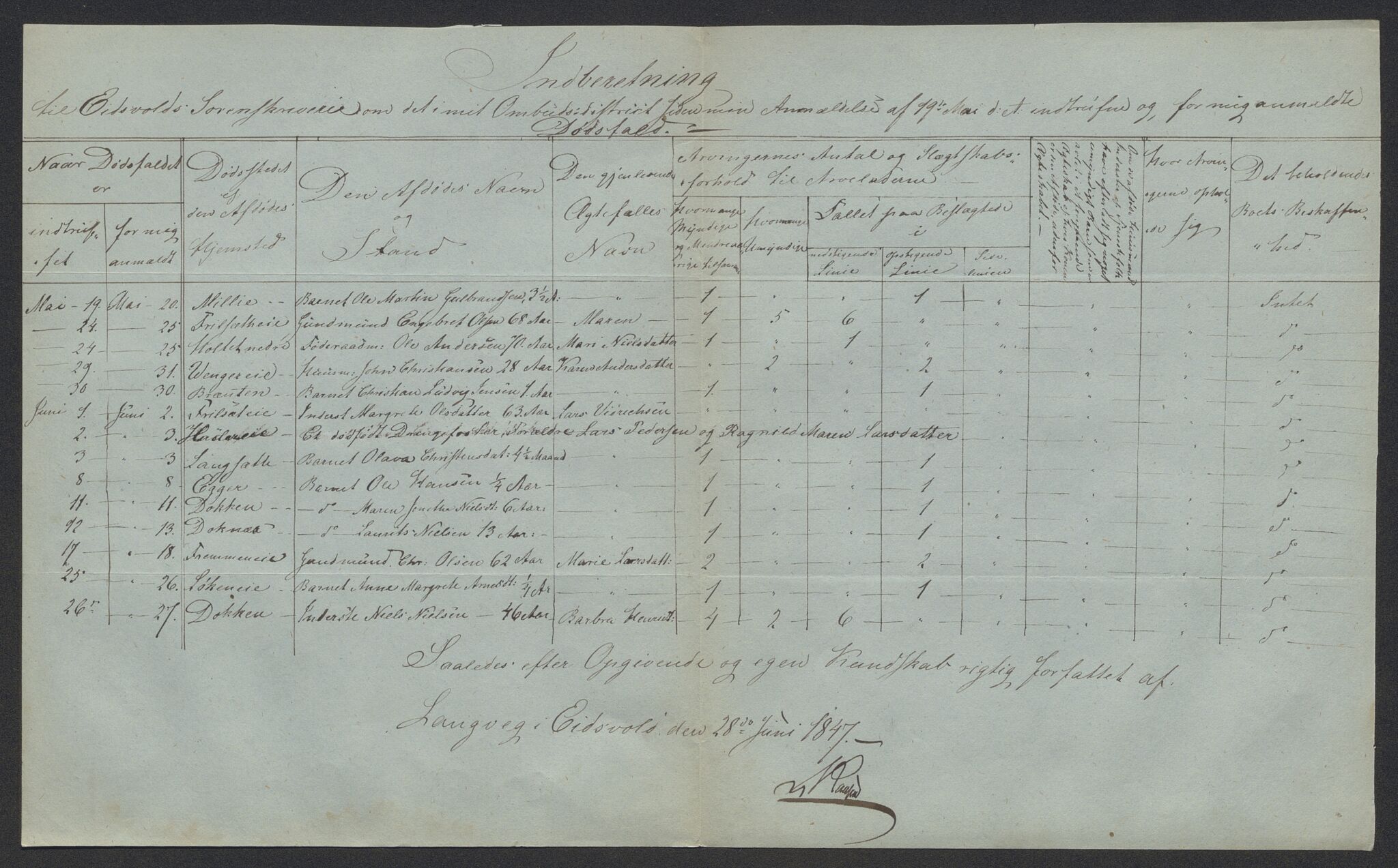 Eidsvoll tingrett, AV/SAO-A-10371/H/Ha/Hab/L0002: Dødsfallslister, 1832-1850, s. 471