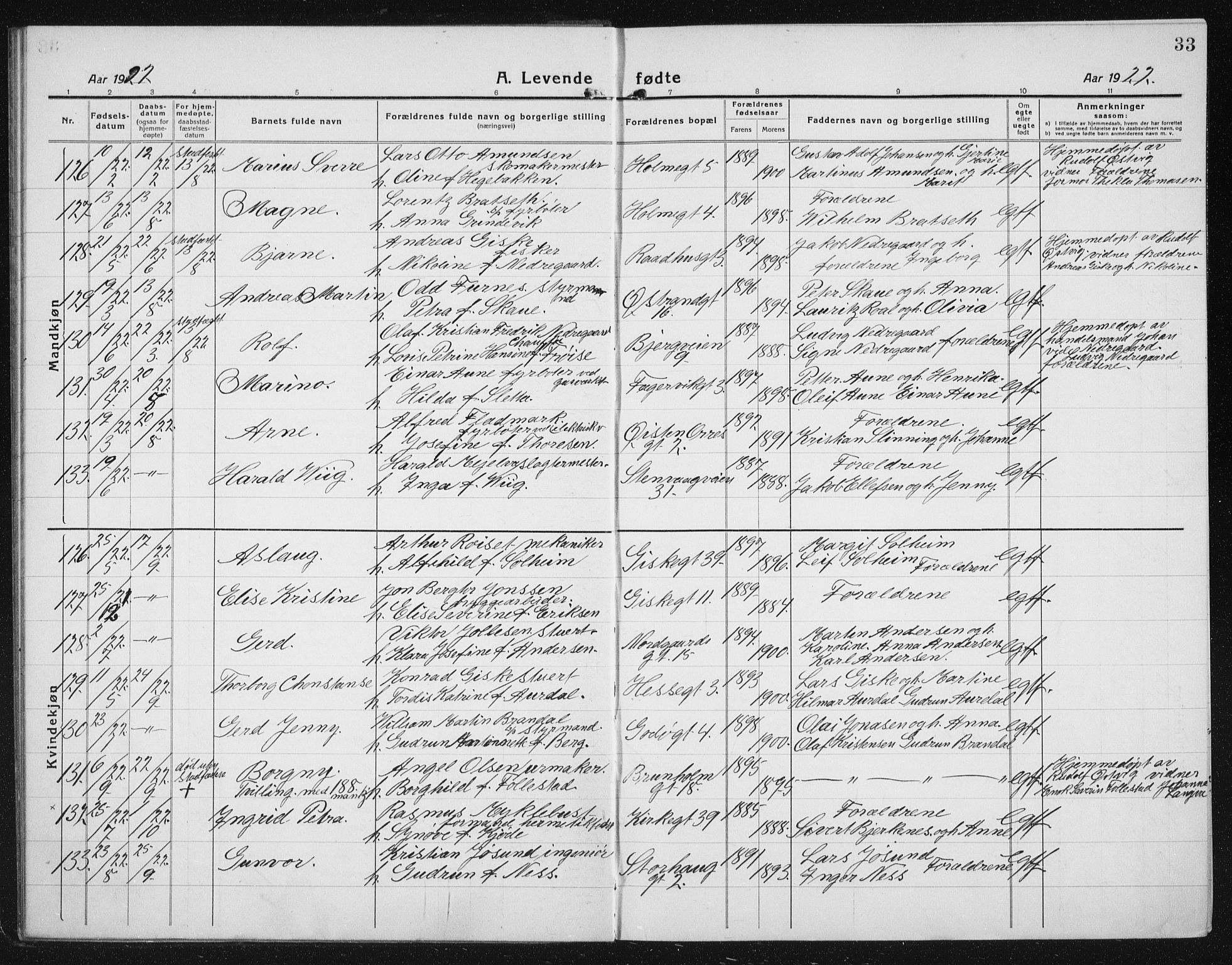 Ministerialprotokoller, klokkerbøker og fødselsregistre - Møre og Romsdal, SAT/A-1454/529/L0475: Klokkerbok nr. 529C12, 1921-1934, s. 33