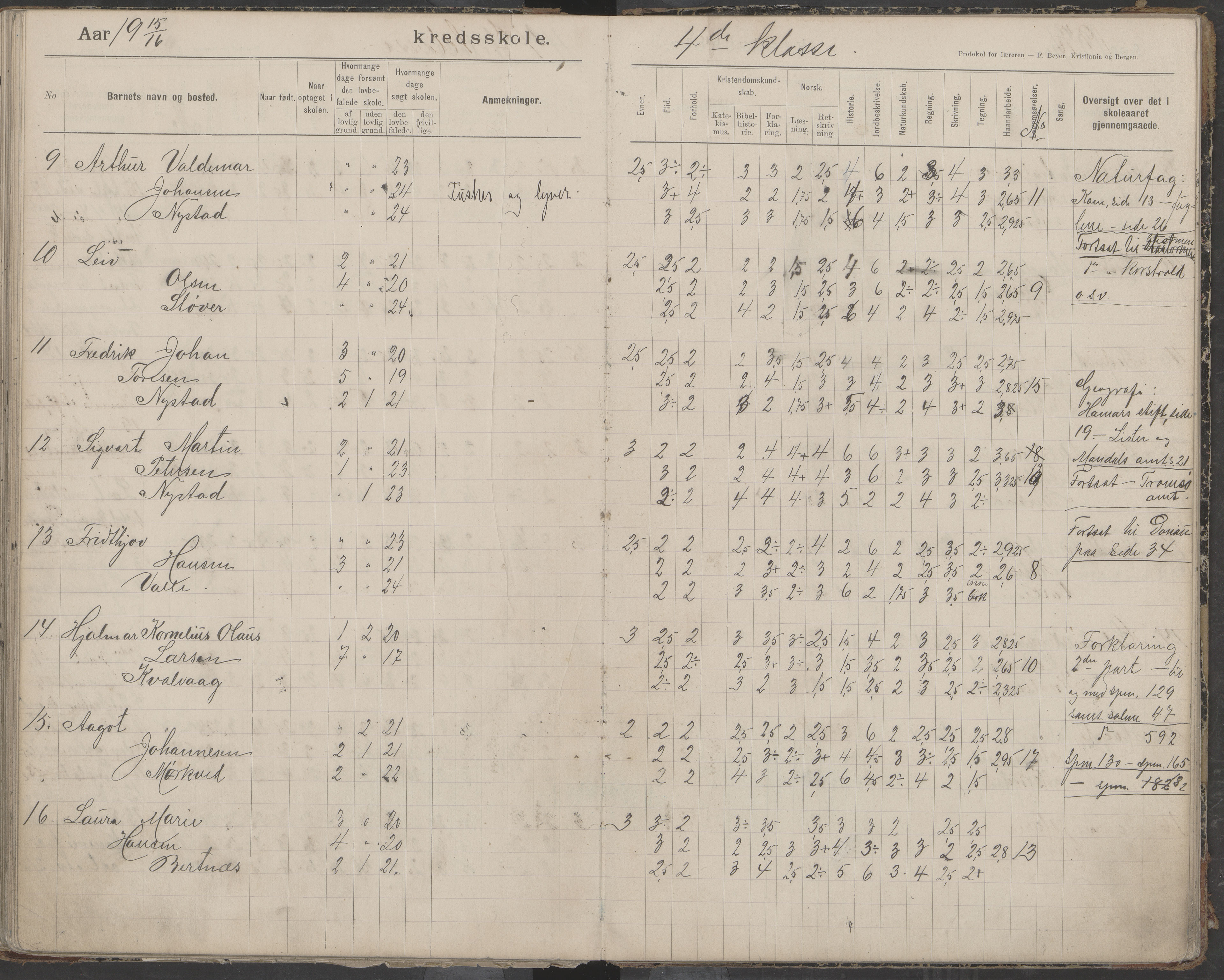 Bodin kommune. Støver skolekrets, AIN/K-18431.510.07/F/Fa/L0006: Protokoll lærere i Støver skolekrets, 1908-1918