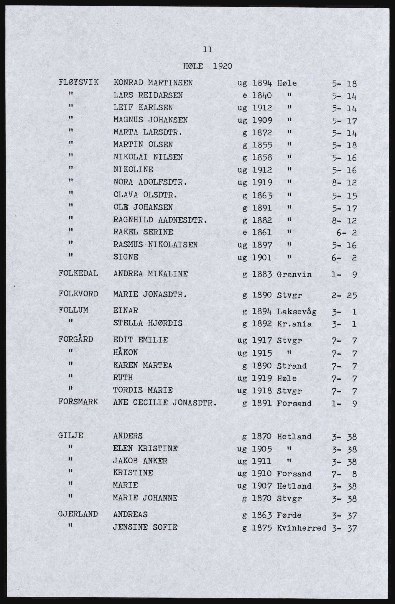 SAST, Avskrift av folketellingen 1920 for Høle herred, 1920, s. 17