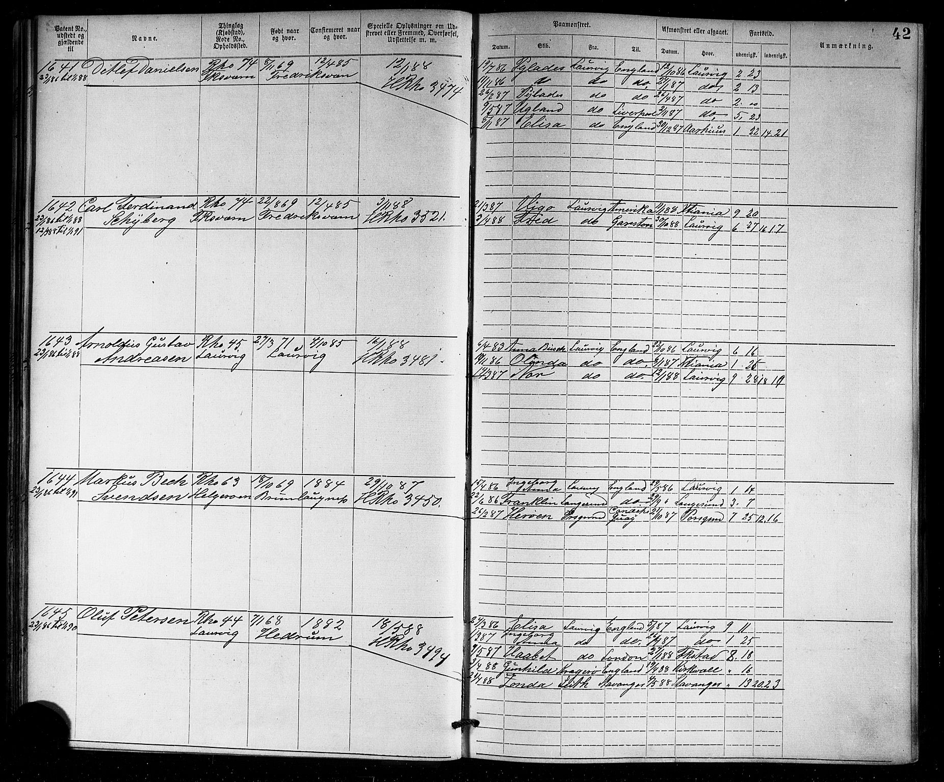 Larvik innrulleringskontor, AV/SAKO-A-787/F/Fb/L0001: Annotasjonsrulle, 1876-1904, s. 42